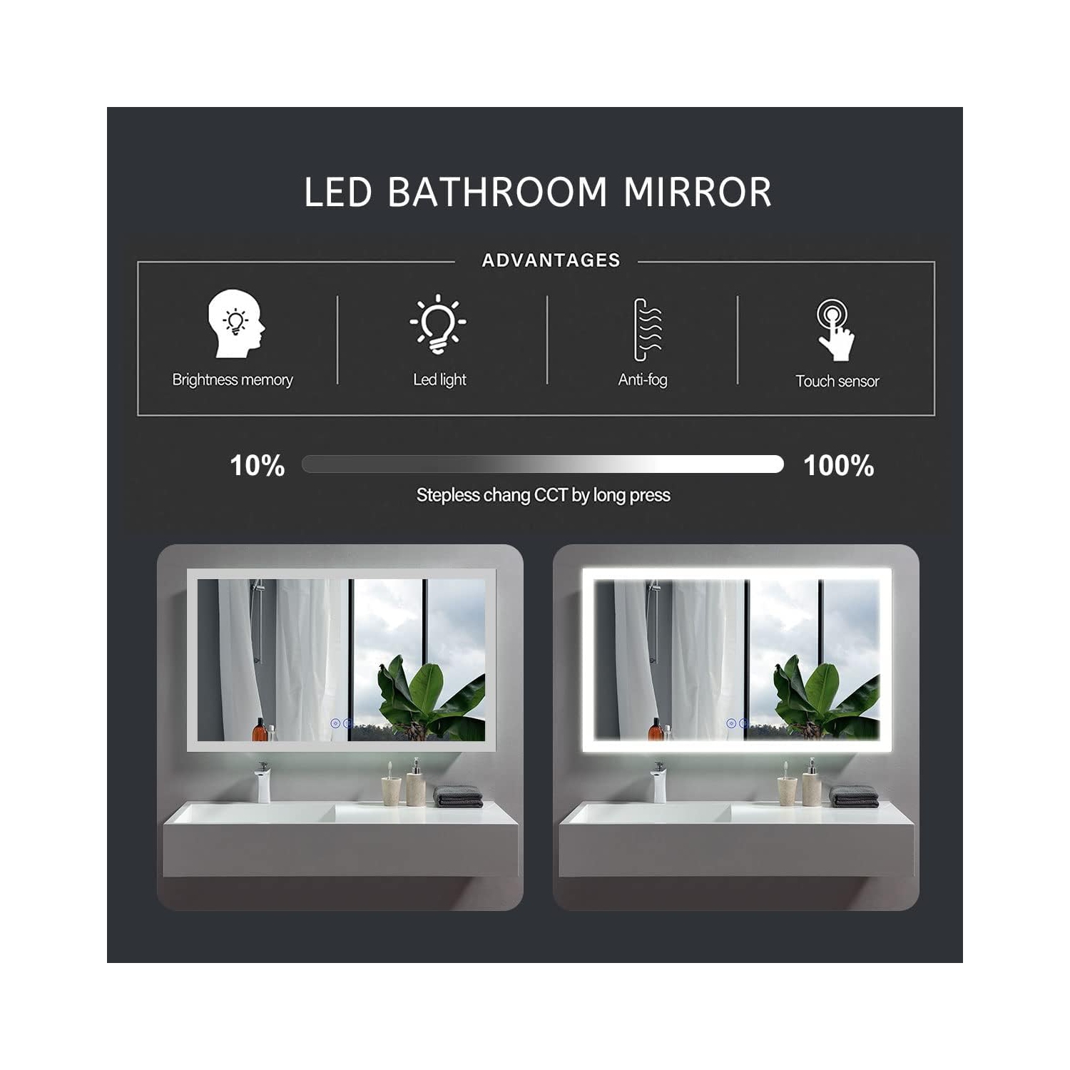Whirlwell LED Bathroom Mirror, 36 x 28 in, Wide Lights, Touch Button, Dimmable, Anti-Fog, Vertical/Horizontal Mounted