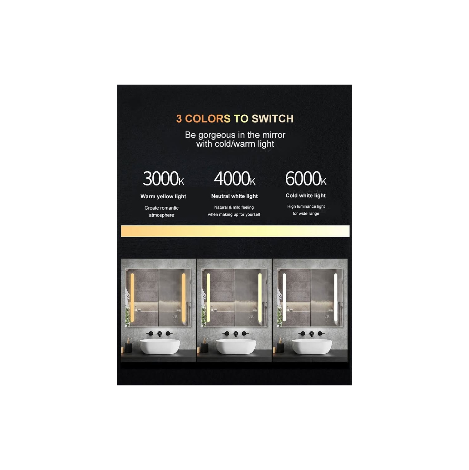 Whirlwell LED Smart Mirror Cabinet, 36 x 32 in, Touch Switch, Anti-Fog, Dimmable Tri-Color Lighting, USB port, Clock Display, and a Built-in Sensor