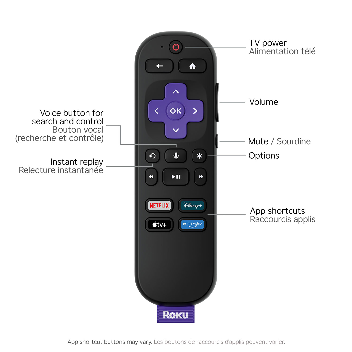 Roku 40" Select Series 1080p FHD LED Roku TV Smart TV - 2025 - Only at Best Buy