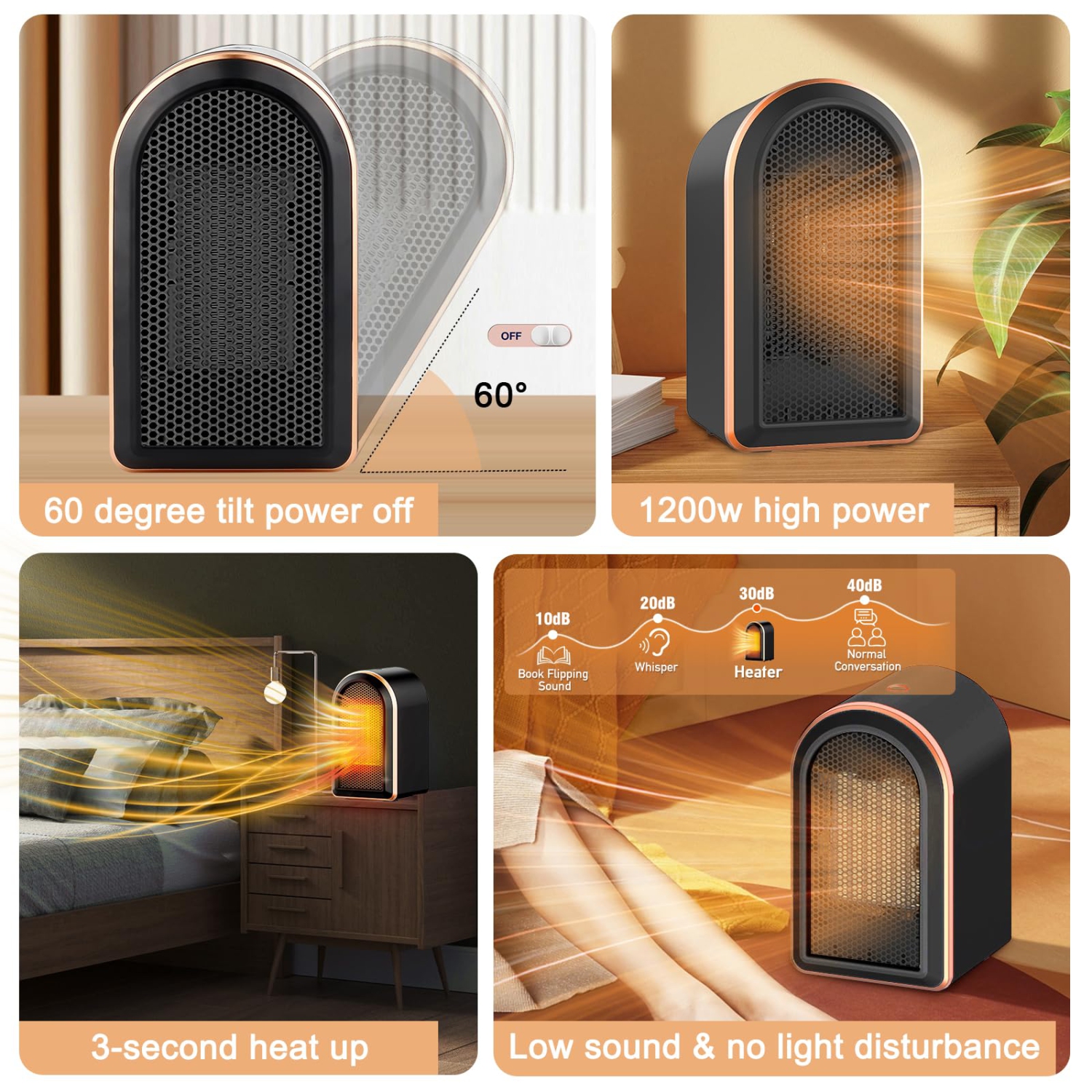 Electric Heater, 1200W PTC Ceramic Fan Heaters, Portable Fast Heating for Home Low Energy Silent, Energy Efficient Space Heater