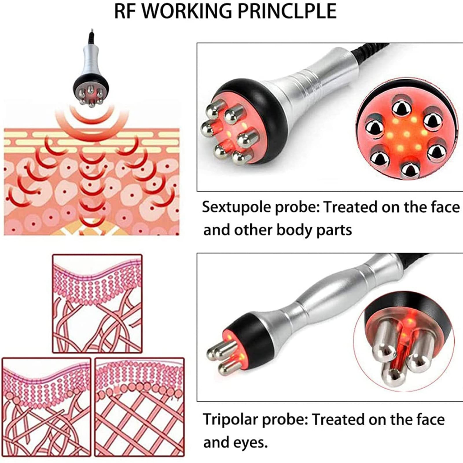 Frequency Facial Machine, Wrinkle Removal Anti Aging Device, for Skin Rejuvenation, Skin Tightening, Professional Skin Care Body Massager