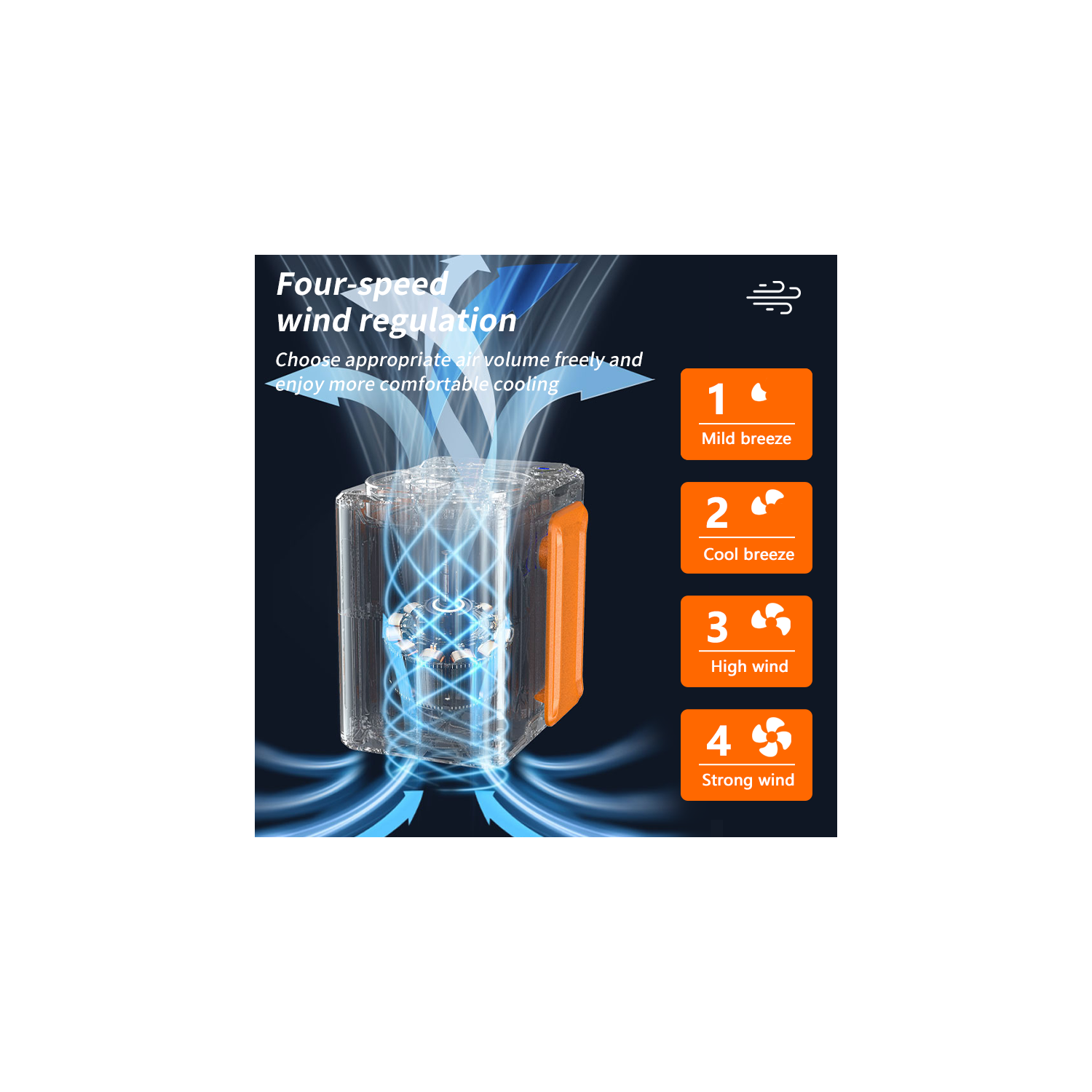 Ventilateur de taille 10000&nbsp;mAh Chemise personnelle Ventilateurs rechargeables jusqu'à 13 heures d'autonomie, ventilateur de ceinture portable à