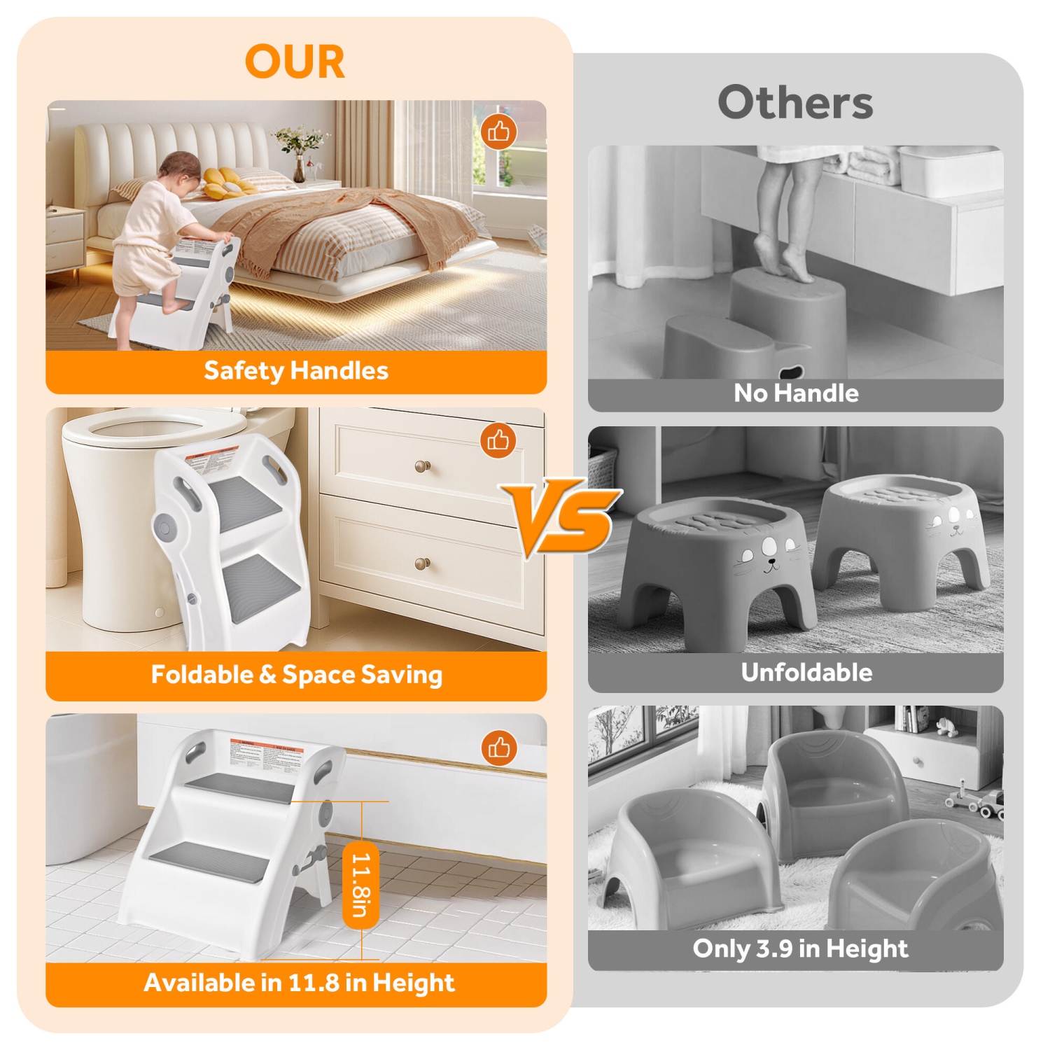 Escabeau pliant pour tout-petits avec poignée, tabouret antidérapant à deux marches Échelle d'entraînement pour enfants pour le pot et l'évier de