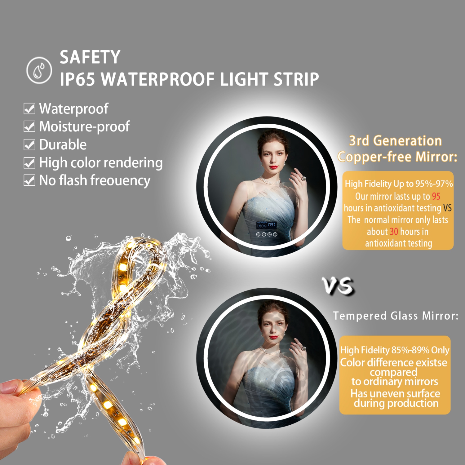 LUVODI 32" Round LED Bathroom Mirror with Lights, Wall Mounted Vanity Mirror with 3 Colors Dimmable Light, Bluetooth Speaker, Anti-Fog, Memory