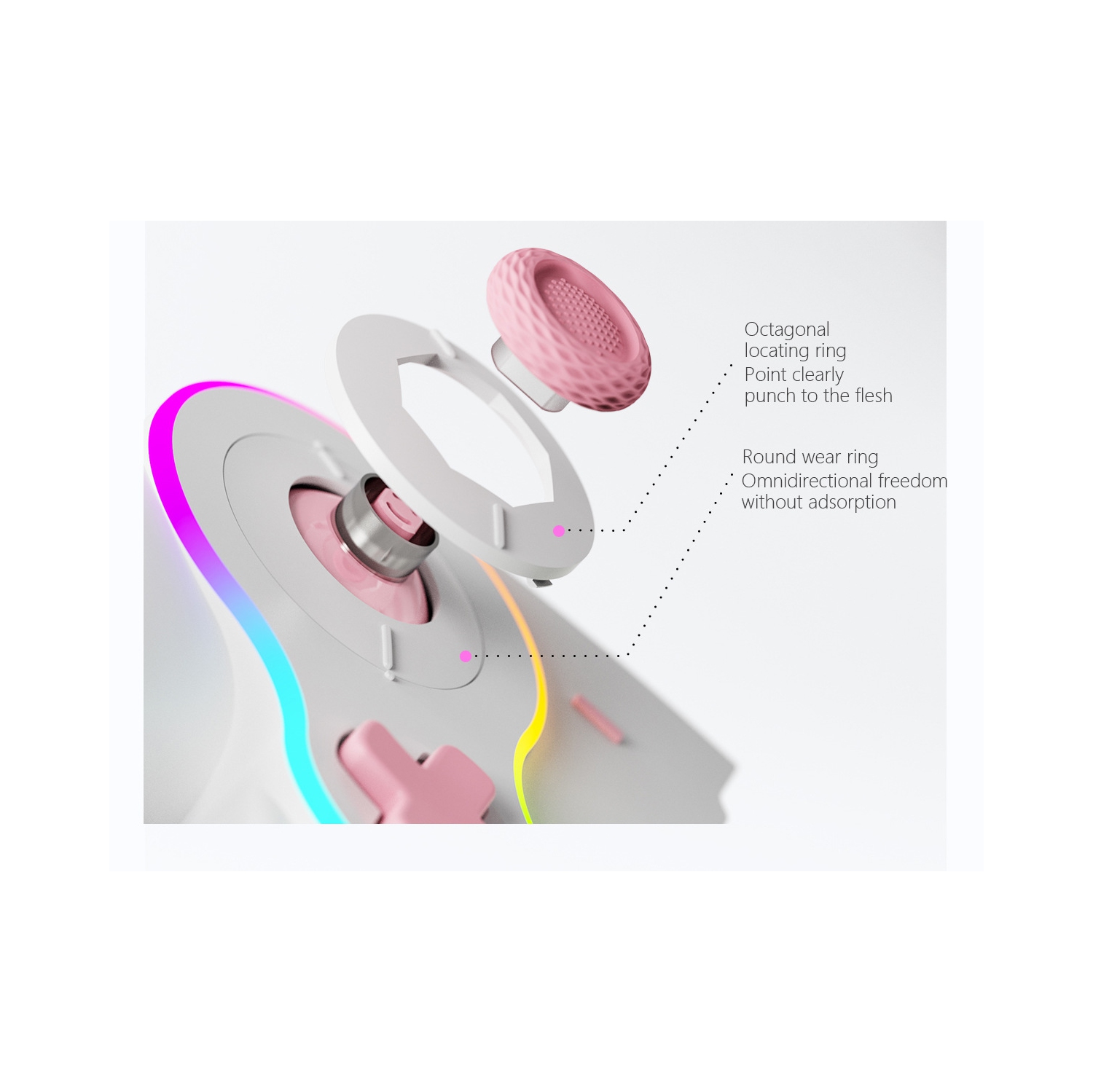 Commutateur Lianyou, prêt à l'emploi, manette de jeu rétro nostalgique, programmation avec poignée somatosensory OLED, manette sans fil - blanc