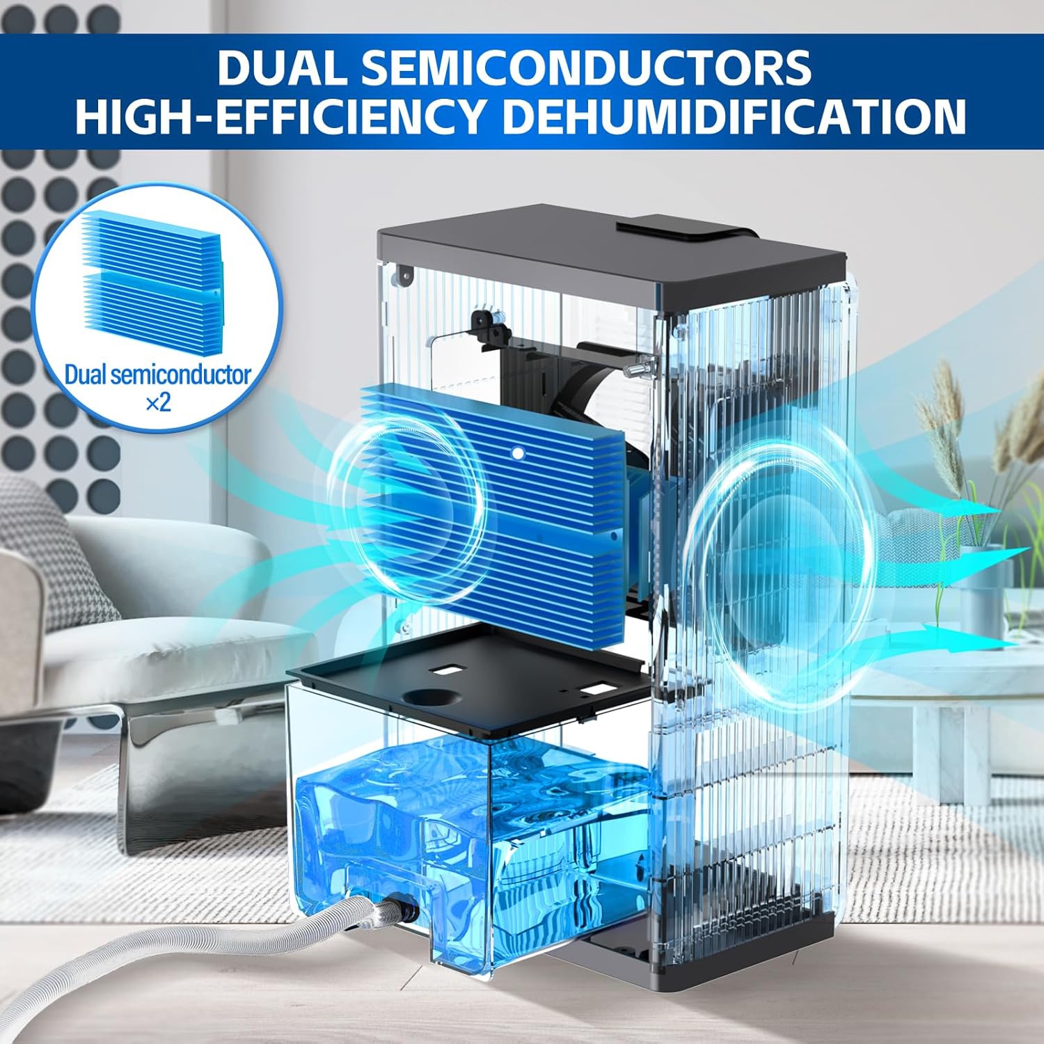 Dehumidifier, 2.4L Dehumidifier for Basement, Dehumidifiers with Humidity Display, Dehumidifier for Home, Bathroom & Bedroom