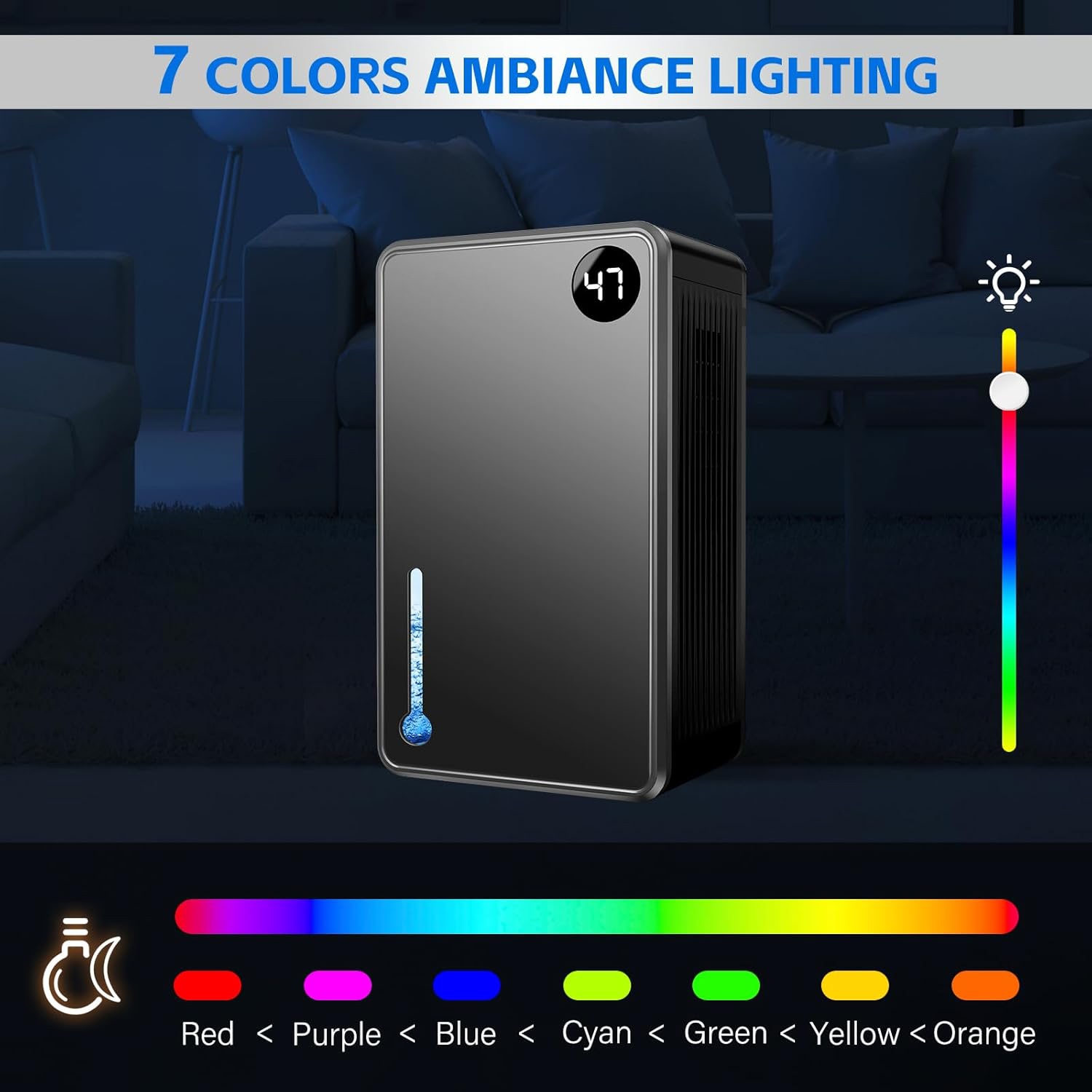 Dehumidifier, 2.4L Dehumidifier for Basement, Dehumidifiers with Humidity Display, Dehumidifier for Home, Bathroom & Bedroom