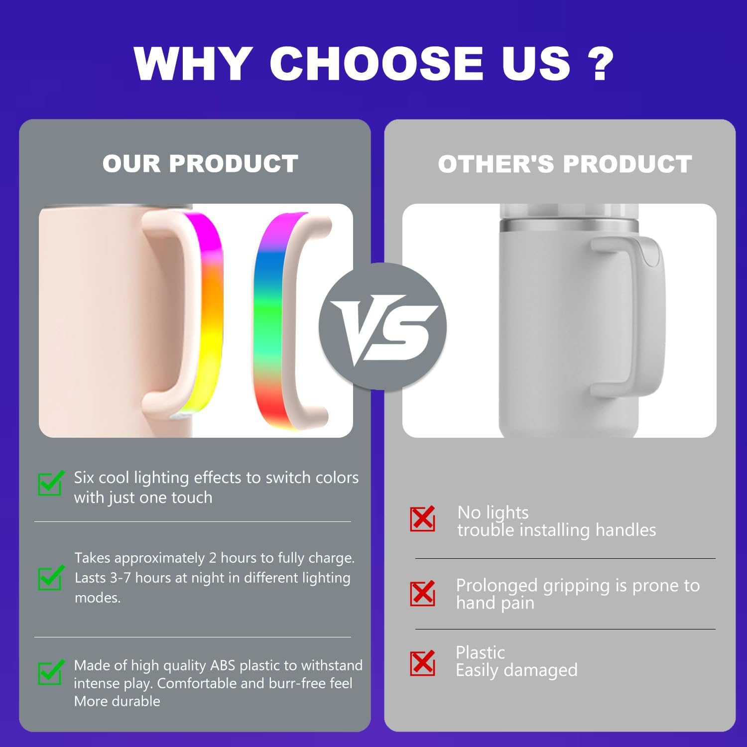 LED Light Up Handle Compatible with Stanley 40oz/30oz, Glow Tumbler Handle Suit for Stanley Accessories Use for Outdoor, Party, Home