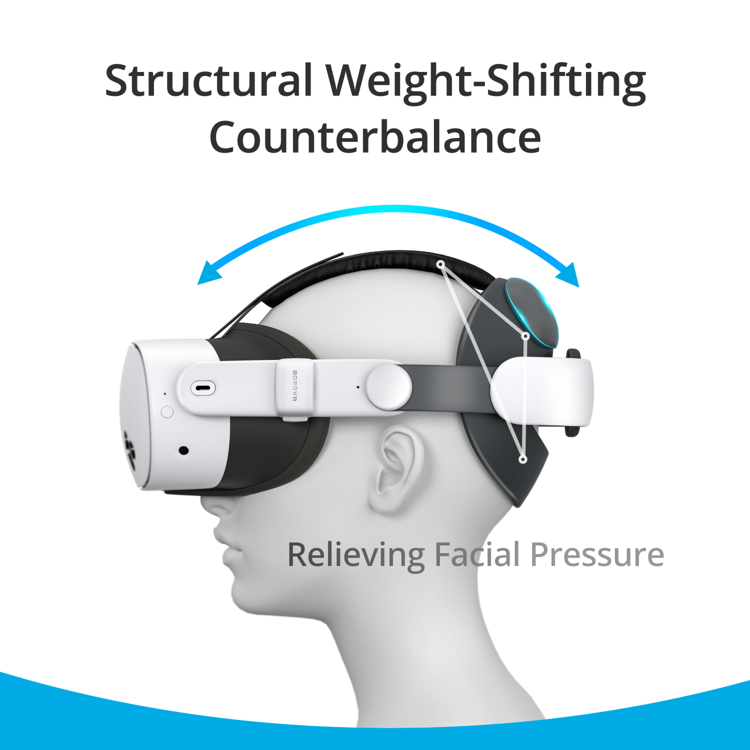 BOBOVR E3 Non-battery Elite Strap - Works with Meta Quest 3/3S - Rear Counterbalance System