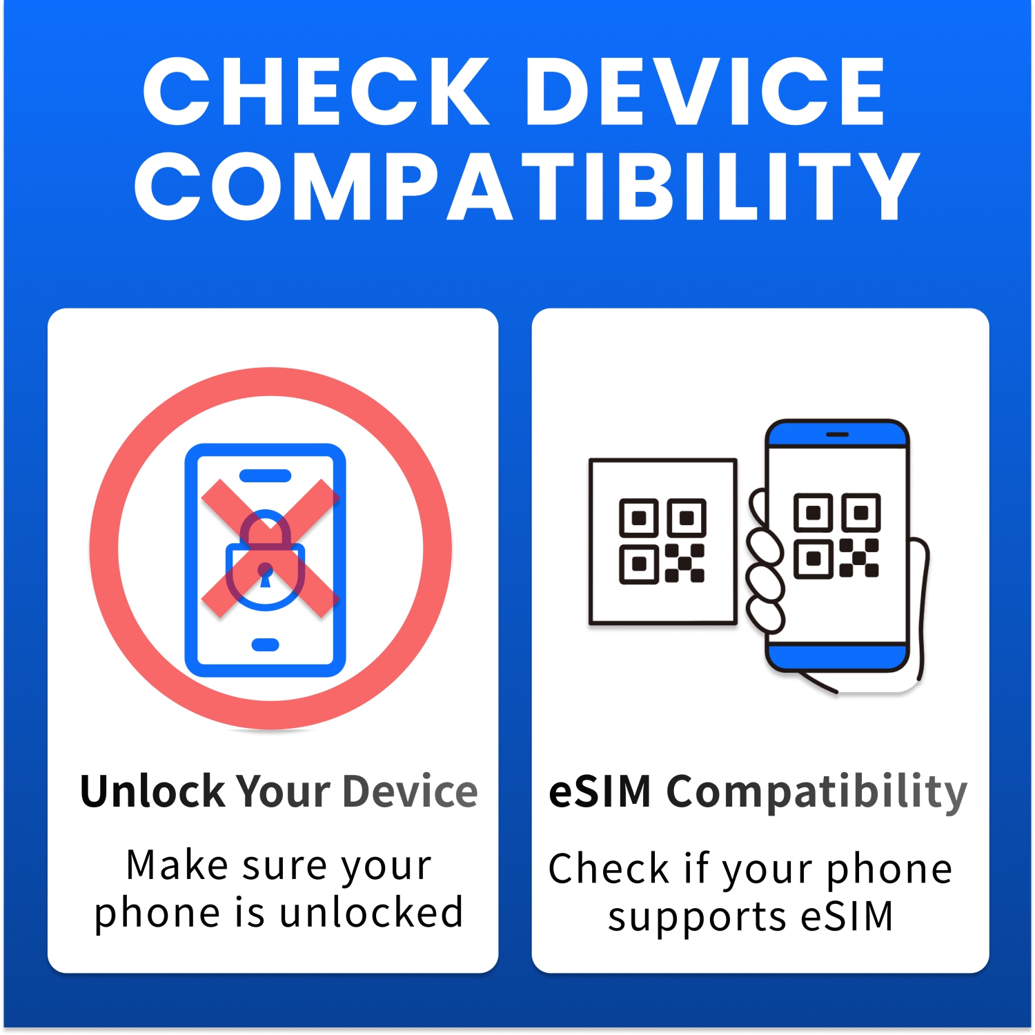 Carte SIM Asie Code QR, données haute vitesse 8 Go 5G/4G LTE (Chine, Corée du Sud, Japon, Thaïlande, Taïwan, Singapour, Vietnam et plus)
