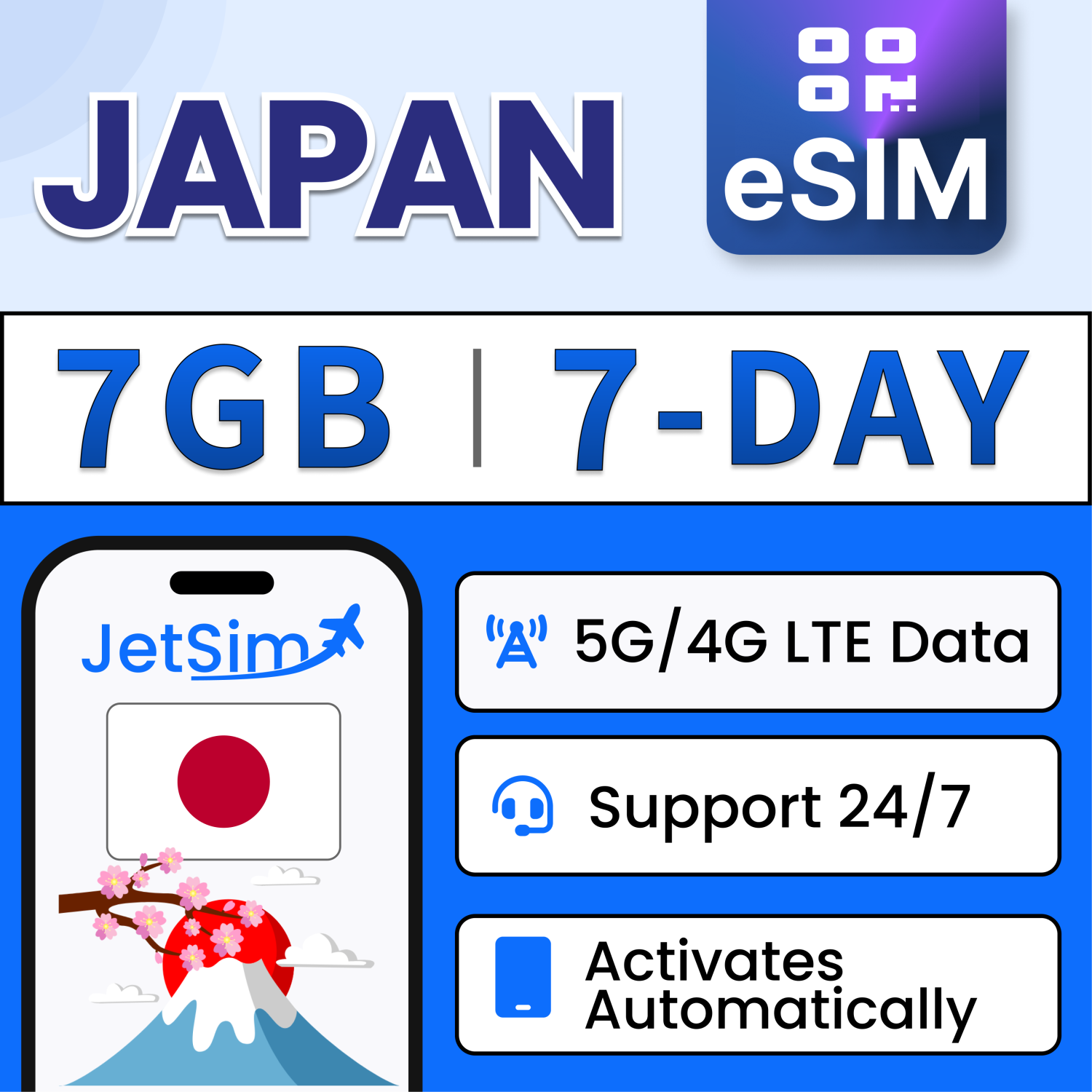 Jetsim Japan SIM QR Code, 7&nbsp;Go High-Speed Data, Accès immédiat sur le réseau Docomo, Pas besoin d'attendre pour la livraison, Code QR SIM
