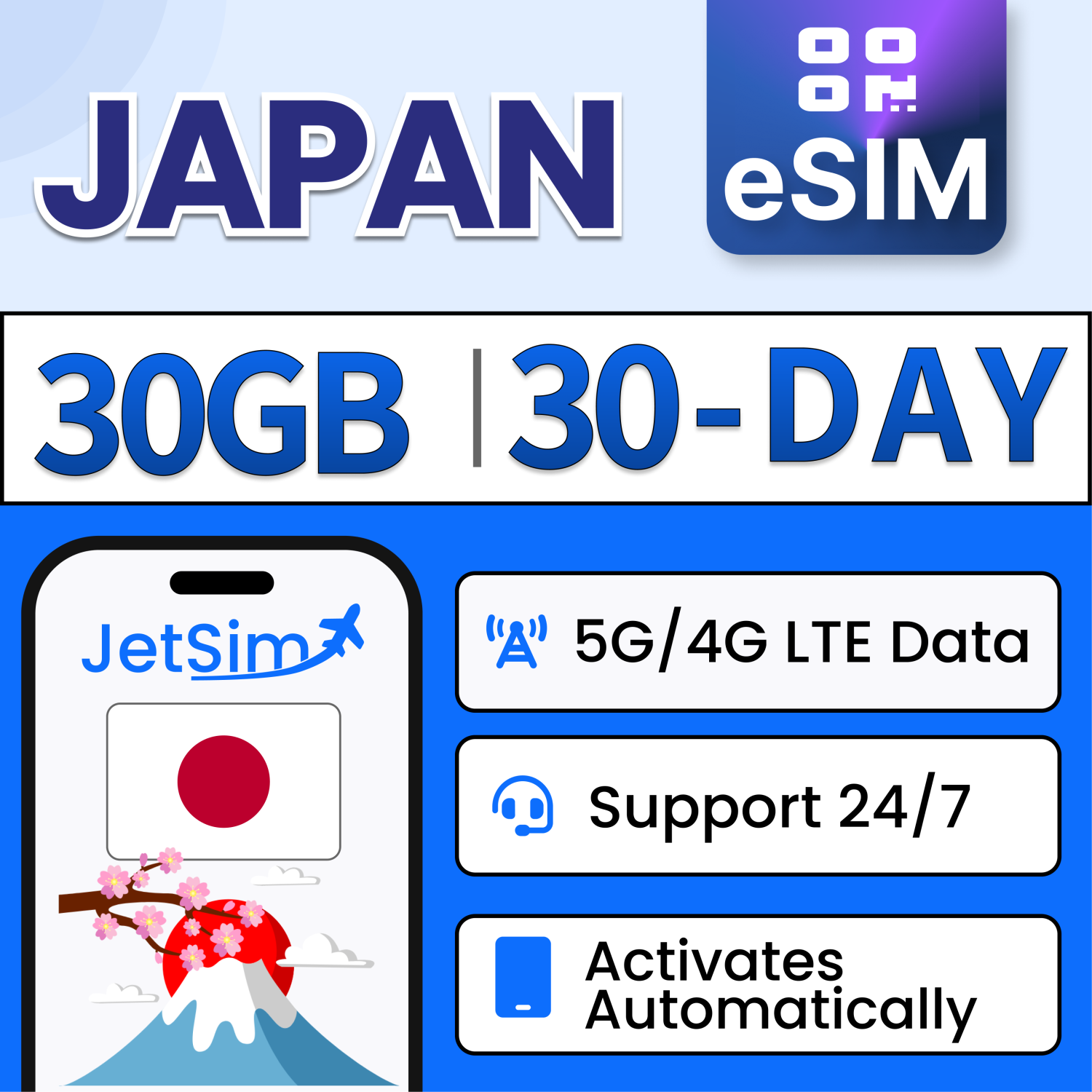 Jetsim Japan SIM QR Code, 30&nbsp;Go High-Speed Data, Accès immédiat sur le réseau Docomo, Pas besoin d'attendre pour la livraison, Code QR SIM