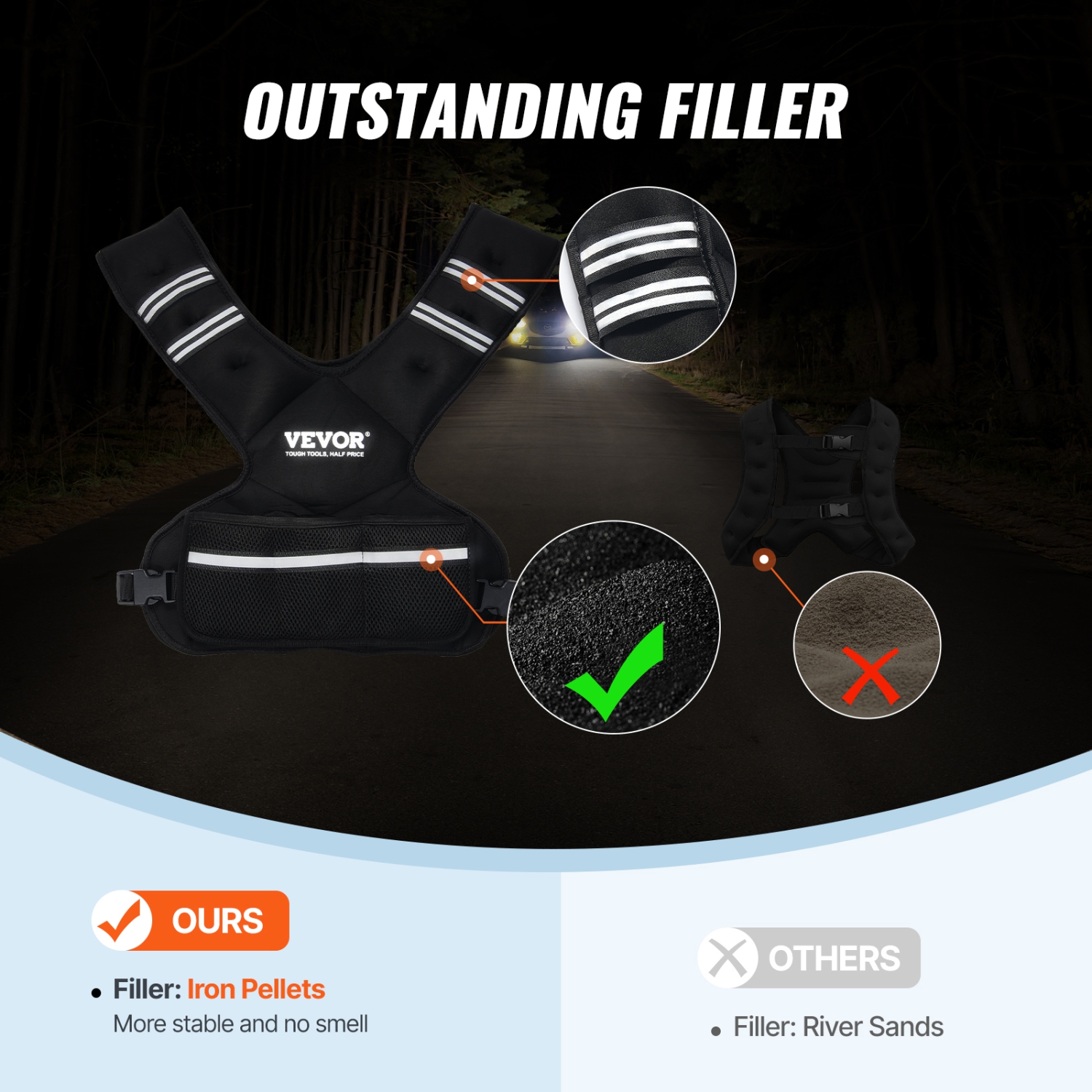 Veste lestée réglable VEVOR 20-32&nbsp;lb avec 6 poids Ironsand et rayures réfléchissantes, veste de poids pour hommes pour femmes, équipement