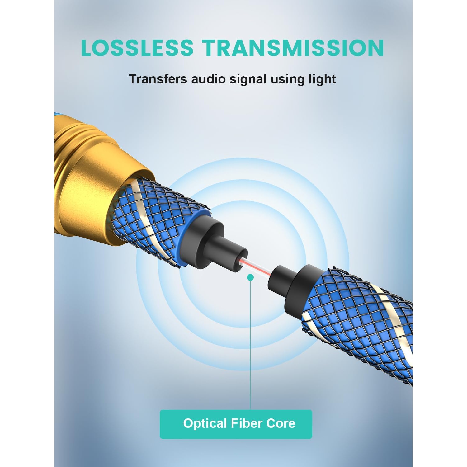 Câble audio optique numérique Câble fibre optique Toslink Câble audio S/PDIF Câble audio mâle à mâle pour cinéma maison, barre de son, téléviseur,