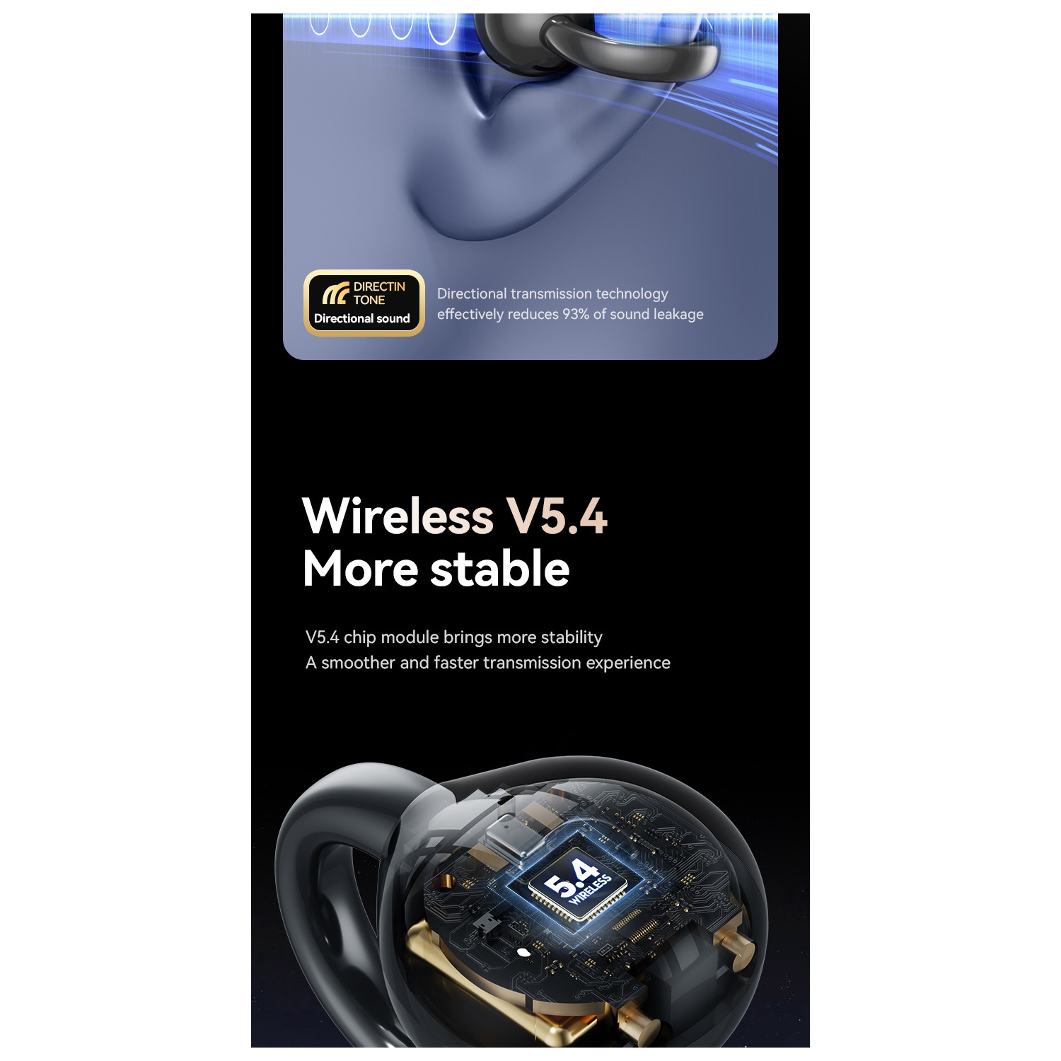 Écouteurs sans fil Bluetooth à pince avec écran tactile LED, écouteurs sport à conduction osseuse sans douleur pour tablettes, portables, téléphones