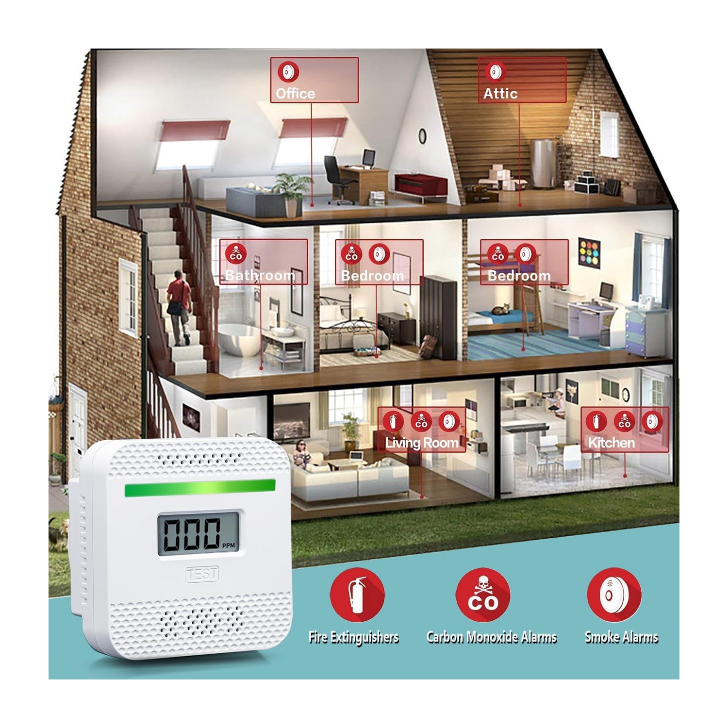 Mini Carbon Monoxide Alarm with Digital Display, CO Independent Gas Monitoring Alarm, Suitable for Travel/Car/House/Kitchen/Restaurant/Hotel/Office