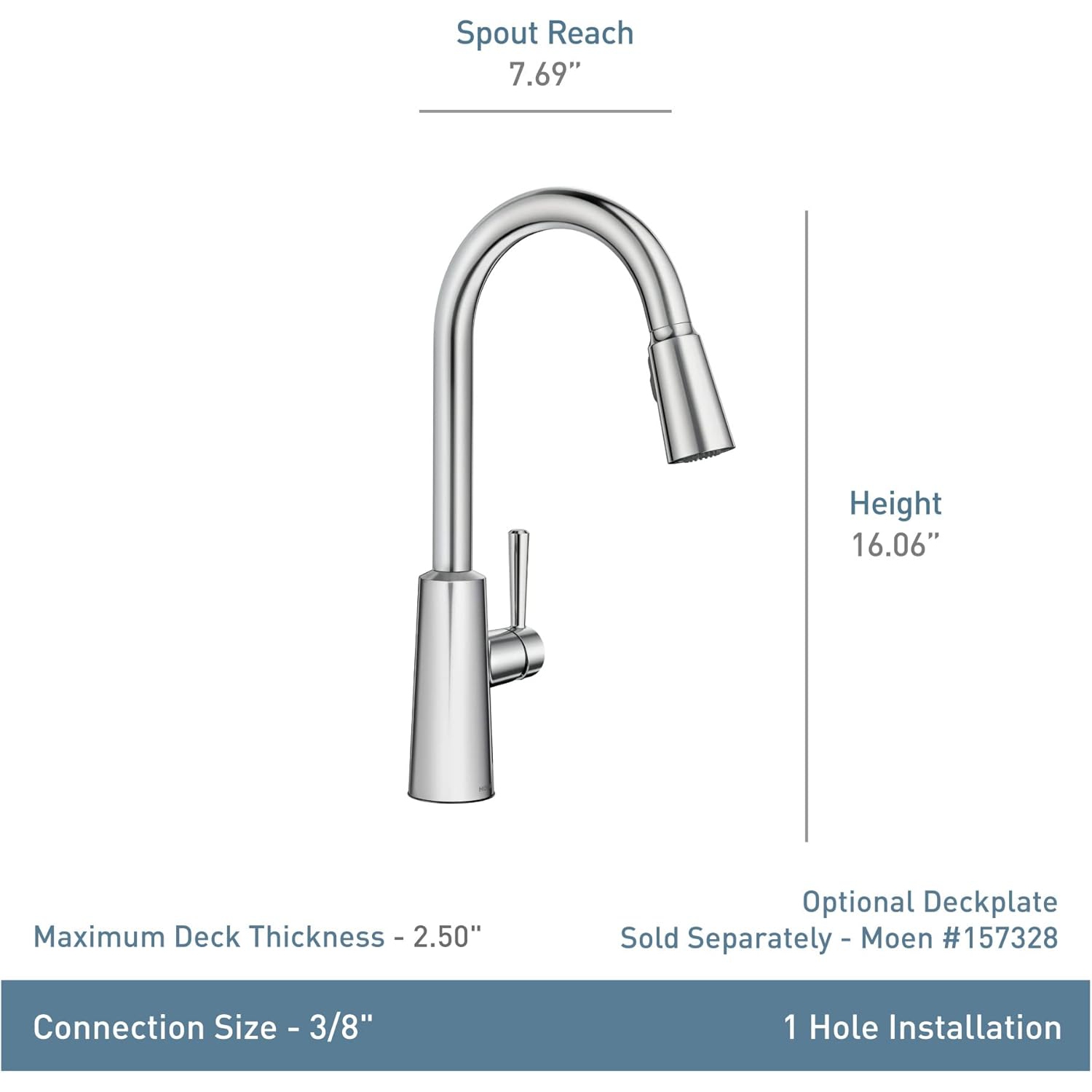 Moen Riley Matte Black One-Handle Modern Pulldown Kitchen Faucet Featuring Power Boost for a Faster Clean