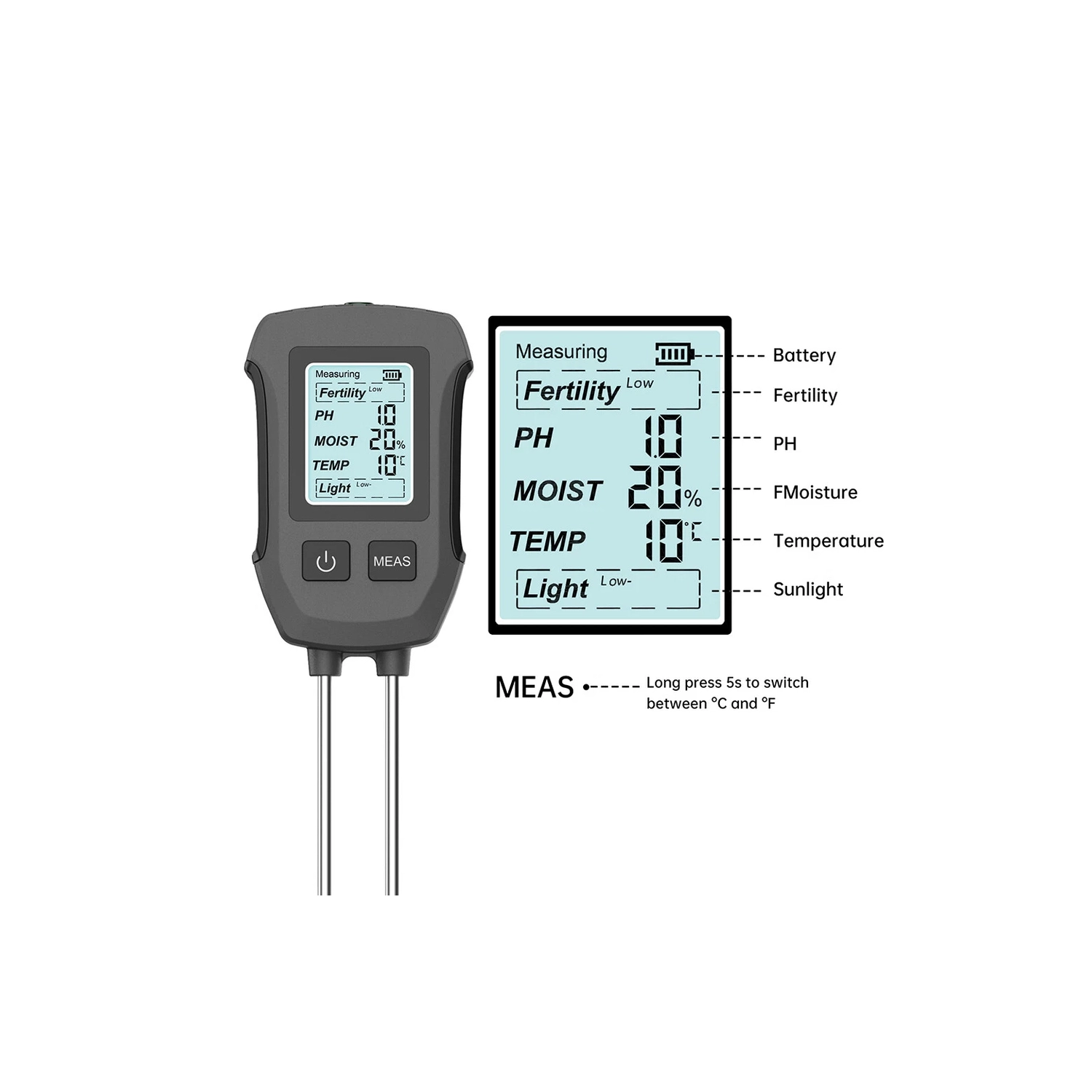 Appareil de mesure de pH/intensité lumineuse/température et d'humidité/fécondité à deux sondes de haute précision pour testeur de sol cinq-en-un à