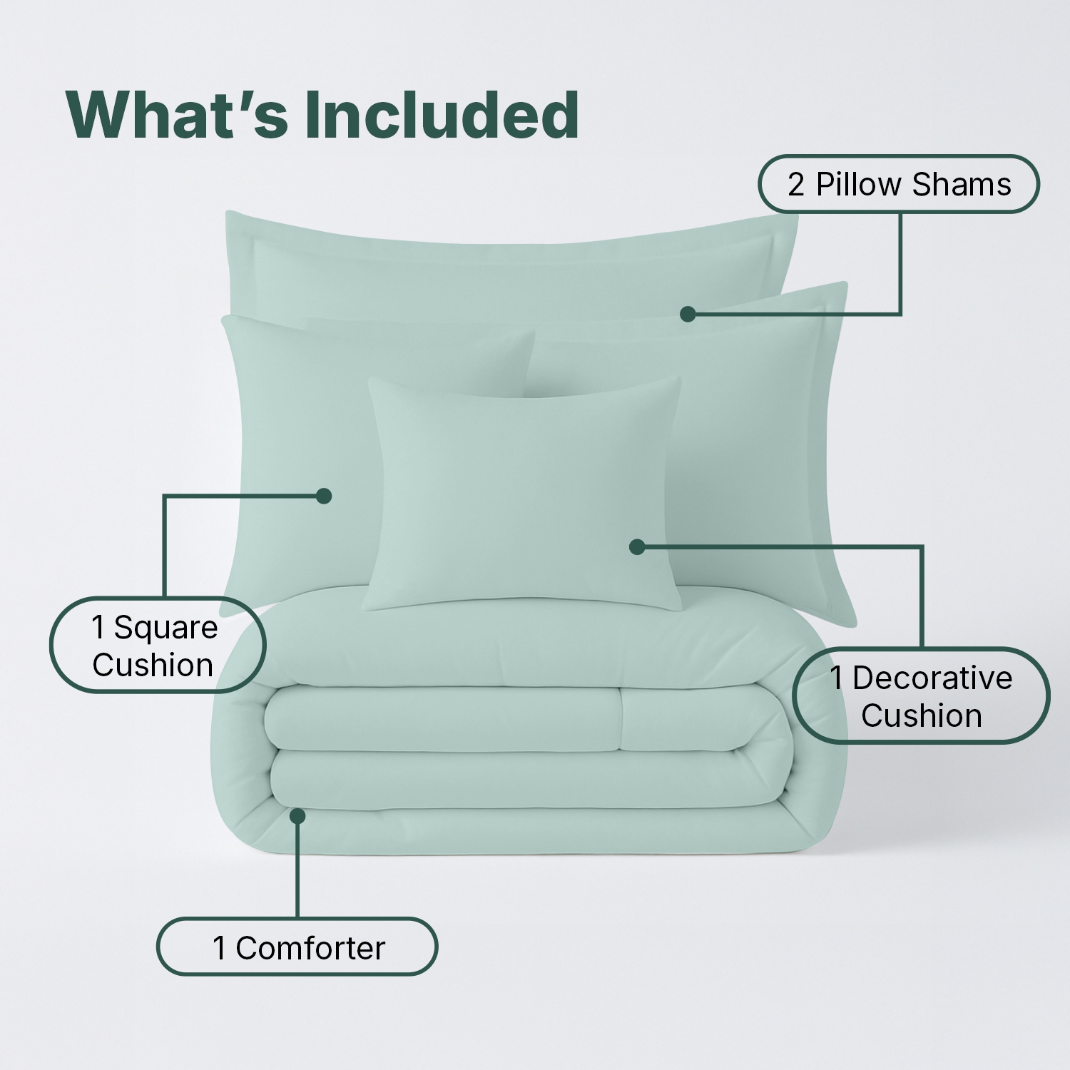 Lit en sac 5 pièces Beddora – Comprend couvre-lit, 2 couvre-oreillers, coussin décoratif et coussin carré – Très doux, literie toutes saisons – Très