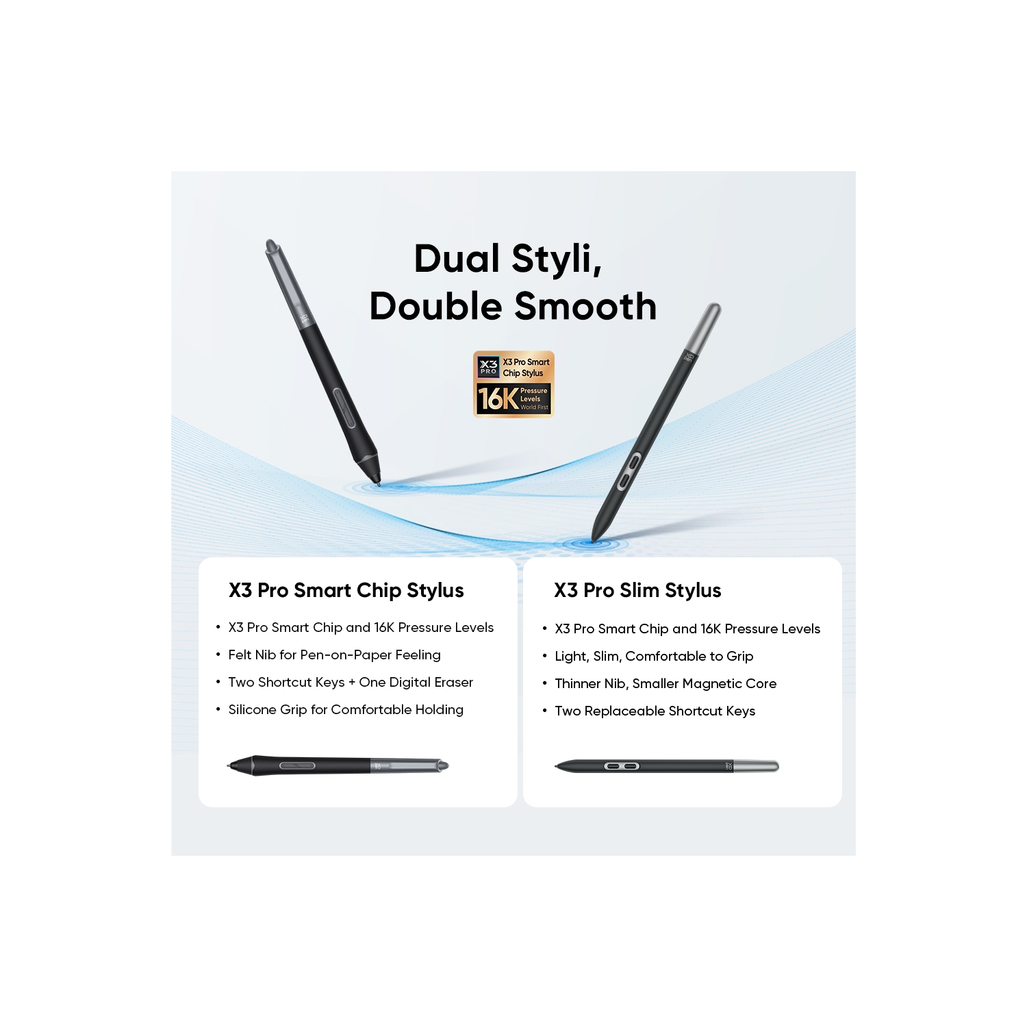 XPPen 23.8'' Large Drawing Monitor Graphic Tablet with 16384 Pen Pressure Stylus Wireless Keyboard