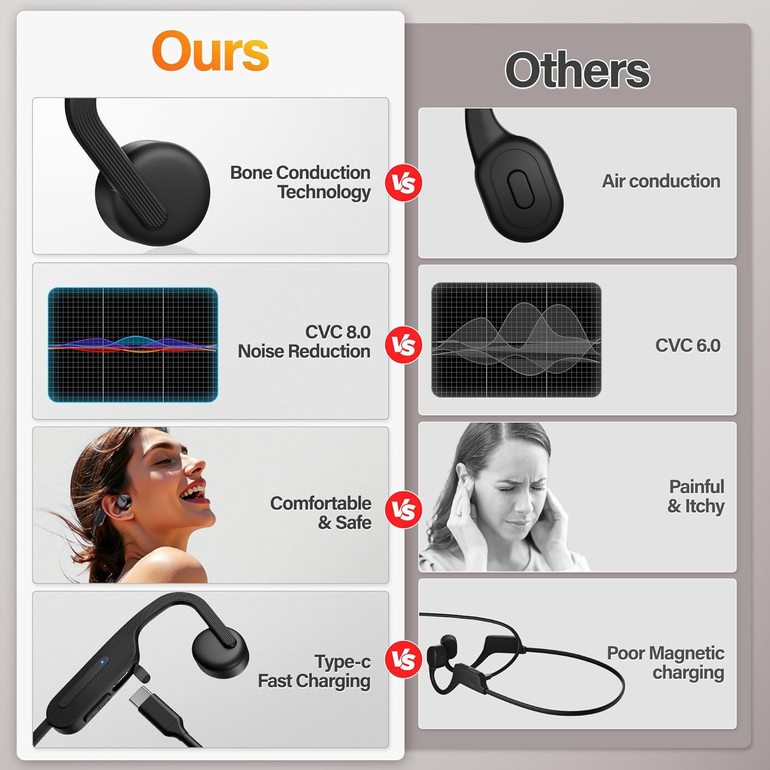 oreillette bluetooth à conduction osseuse x14pro, écoute longue durée de la musique, sports et course sans fil ouverte, 5 casque étanche à conduction