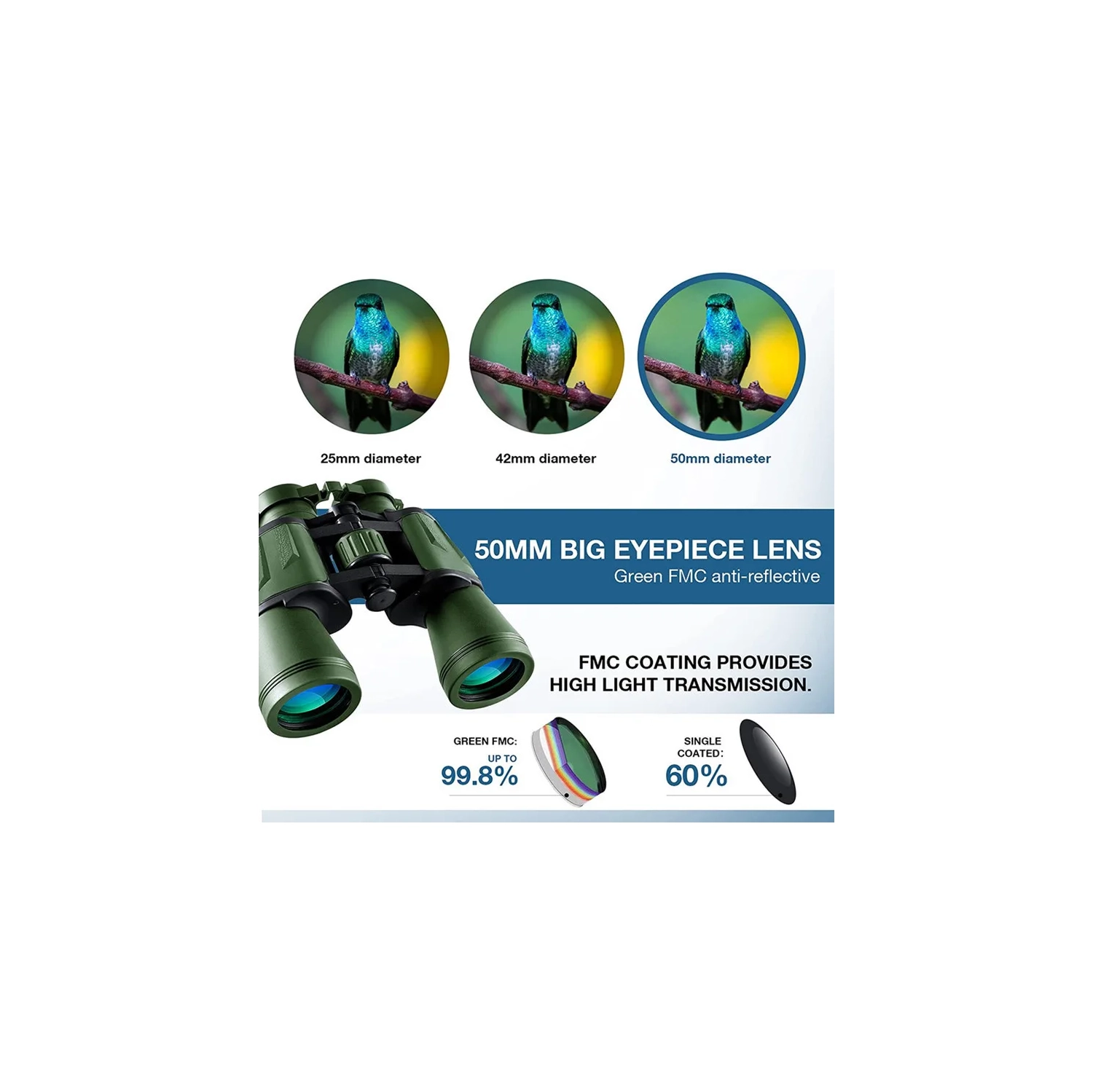 Binoculars 20x50 high power HD low light night vision large eyepiece outdoor mobile phone telescope strong waterproof20X50 green light with compass