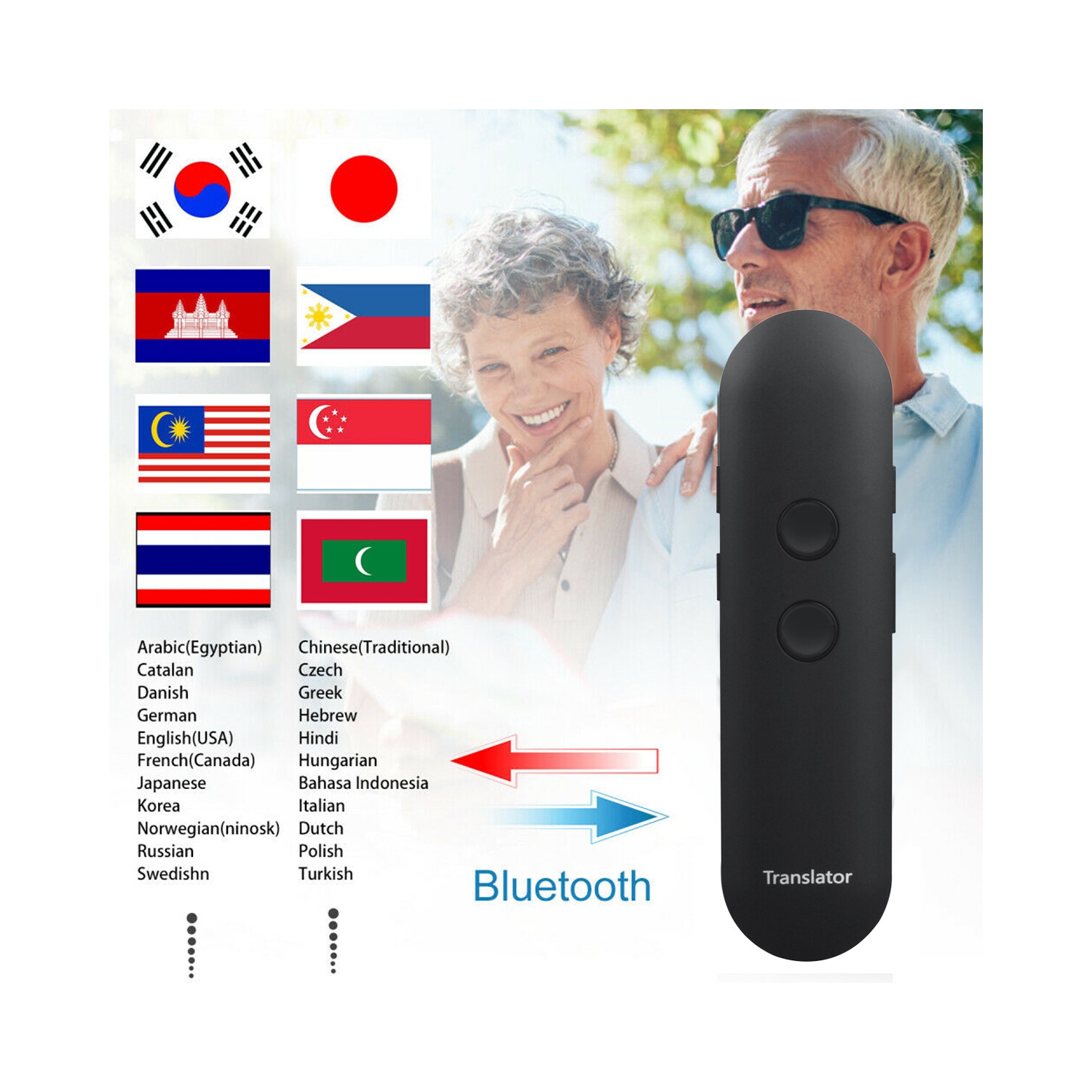 97 Languages Translator Portable Smart Translator Instant Voice Translation