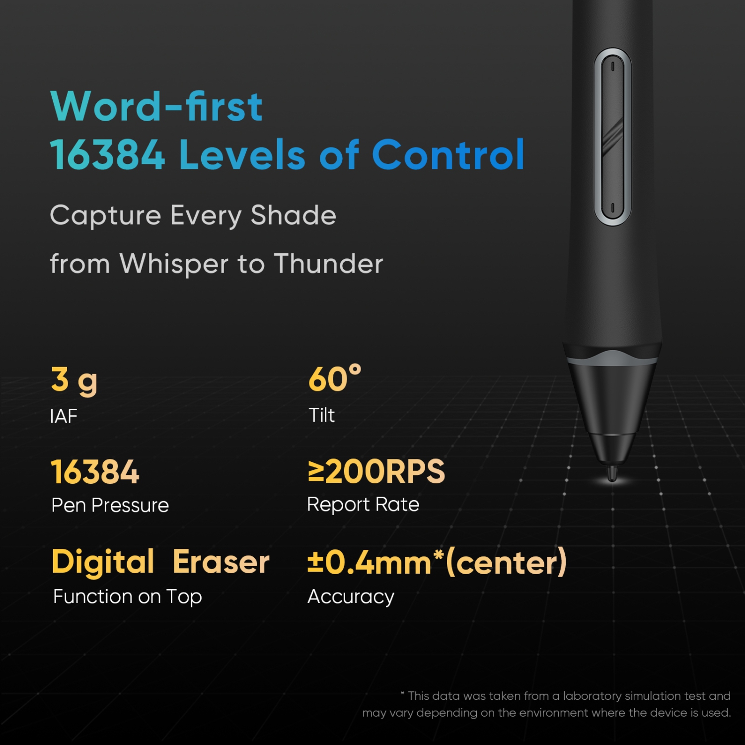 Moniteur à dessin IPS 13&nbsp;po XPPen avec stylet graphique laminé de 3&nbsp;po