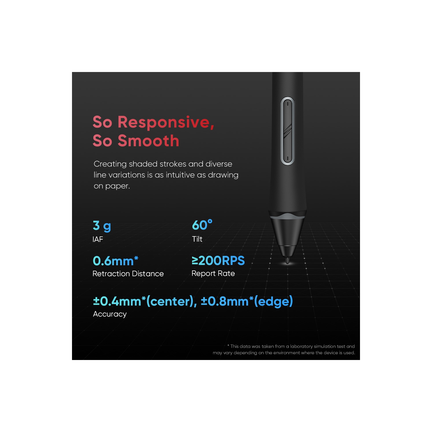 XPPen 15&nbsp;po Nouveau stylet graphique mis à niveau Moniteur Technologie laminée à dessin Écran 16384 15,6 niveaux Stylet