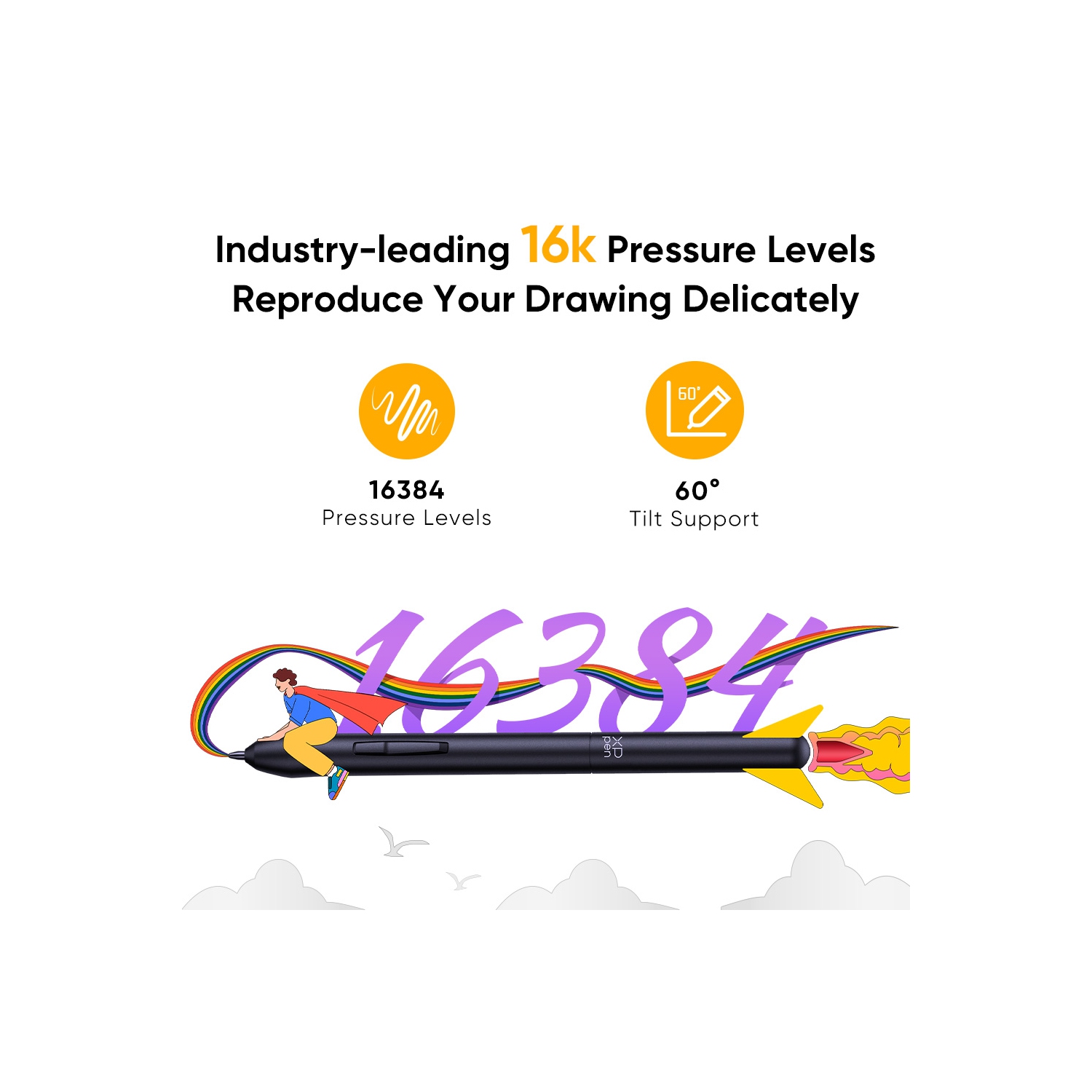 XPPen – Tablette à dessin 6&nbsp;po x 4&nbsp;po Deco 640 avec 16384 niveaux de pression Sensibilité Stylet OSU Support Drawing Pad pour Digital