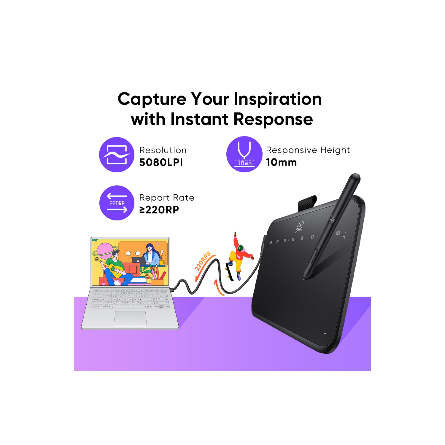 XPPen – Tablette à dessin 6&nbsp;po x 4&nbsp;po Deco 640 avec 16384 niveaux de pression Sensibilité Stylet OSU Support Drawing Pad pour Digital