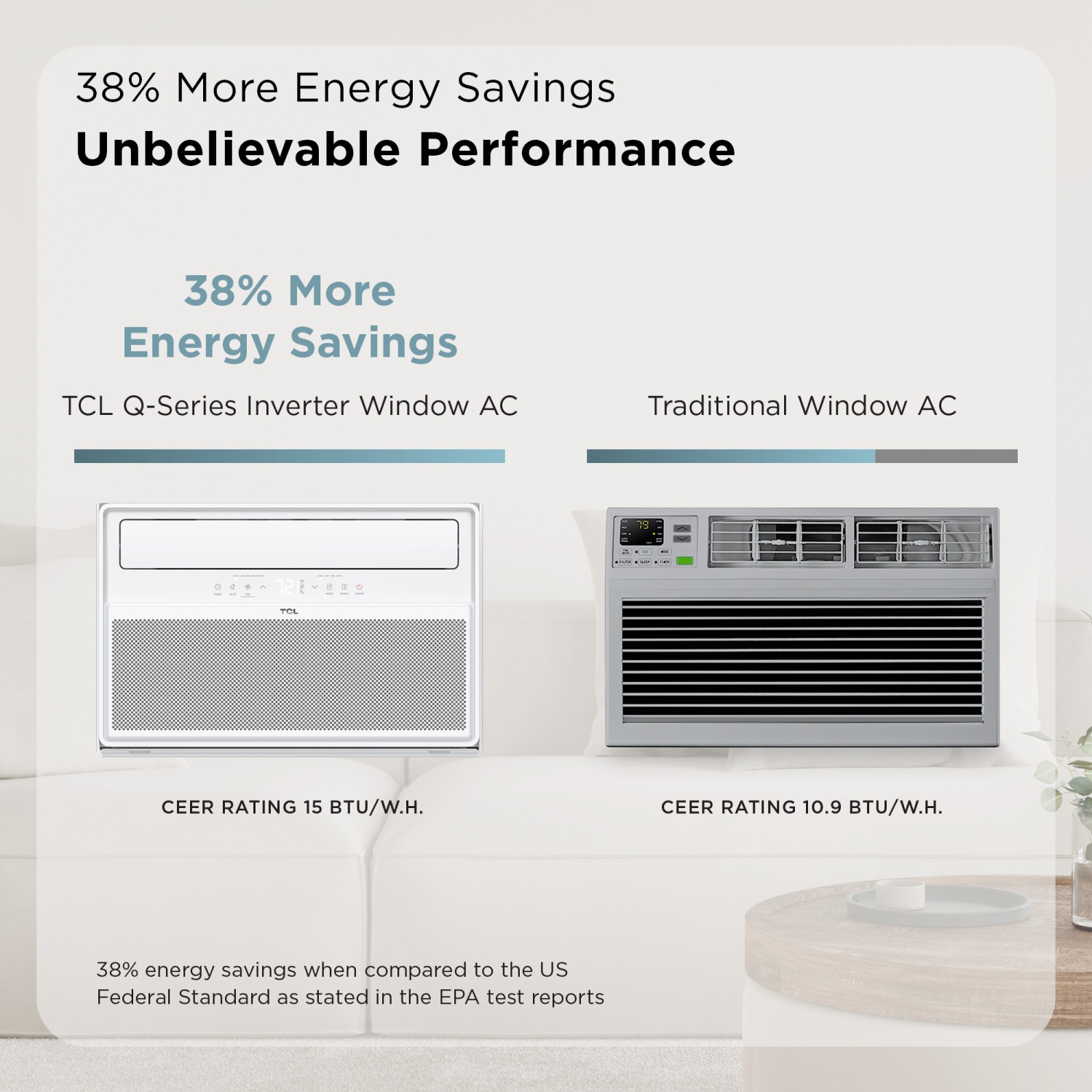 TCL – Climatiseur de fenêtre, ventilateur et déshumidificateur intelligent 10&nbsp;000&nbsp;BTU série Q, 450 pi2 Télécommande, fonctionne avec