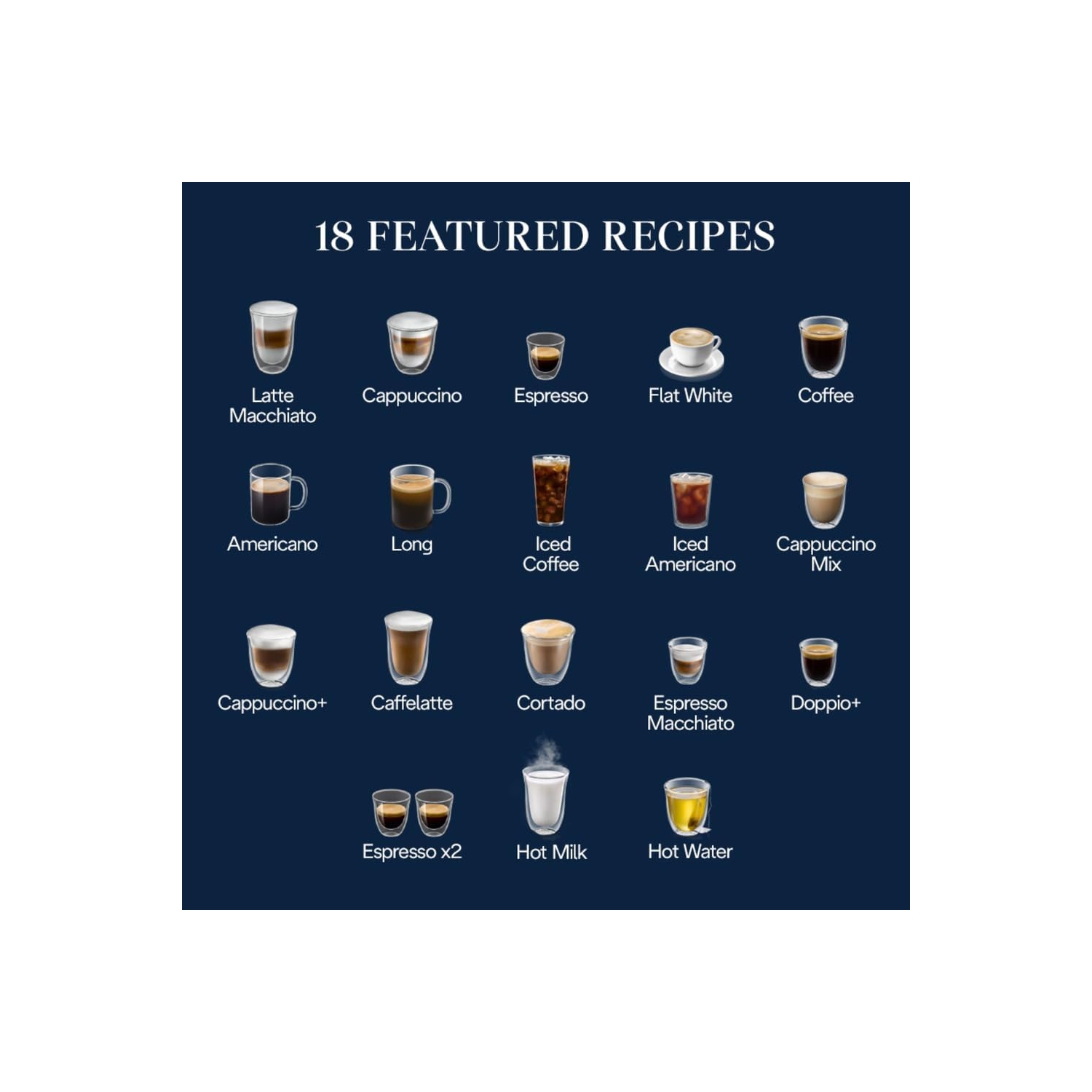 Delonghi Magnifica Plus Fully Automatic Espresso Machine - Silver