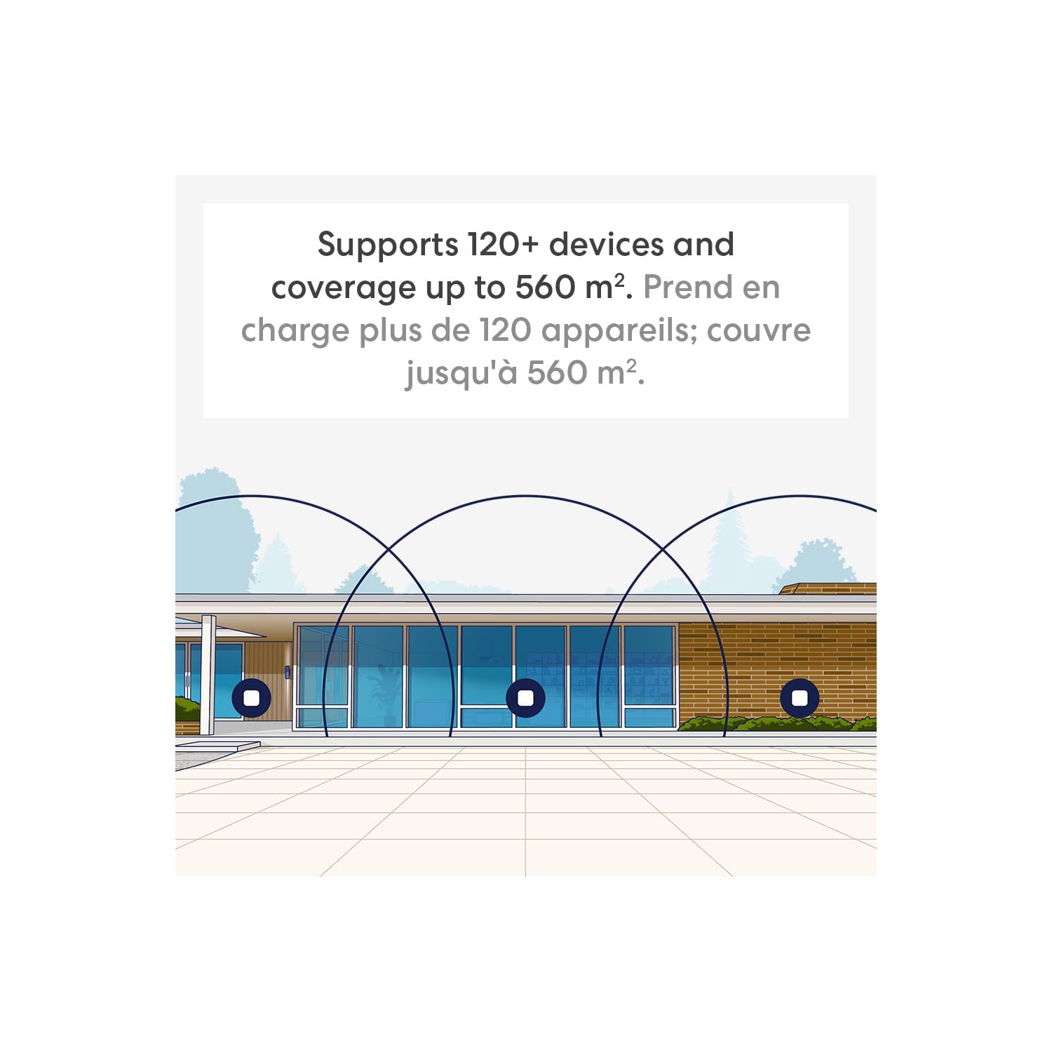 Tout nouveau : routeur Wi-Fi 7 maillé bibande 7 d'Eero - Prend en charge les forfaits Internet jusqu'à 2.5 Gb/s, couverture jusqu'à