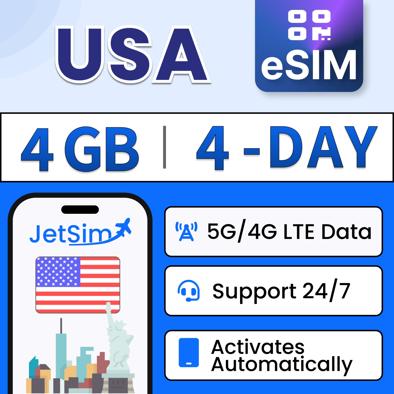 Code QR de la carte SIM de Jetsim USA, 4&nbsp;Go de données haute vitesse, aucune activation requise, utilise le réseau AT&T.