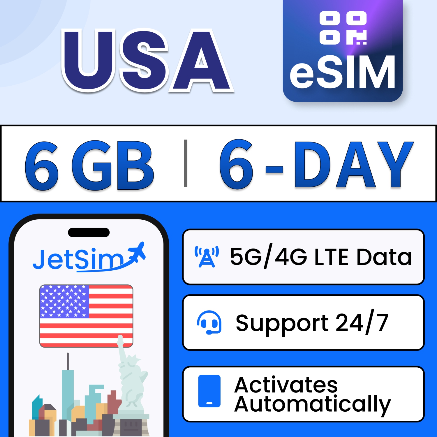 Code QR de la carte SIM de Jetsim USA, 6&nbsp;Go de données haute vitesse, aucune activation requise, utilise le réseau AT&T.