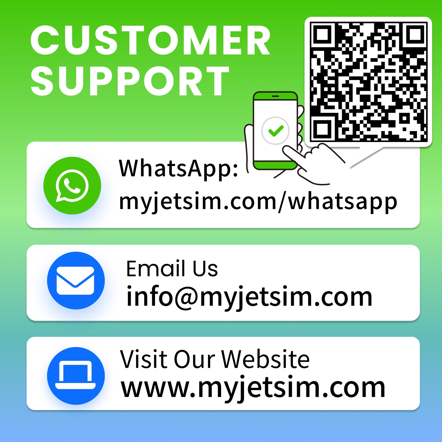 Code QR de la carte SIM de Jetsim USA, 6 Go de données haute vitesse, aucune activation requise, utilise le réseau AT&T.