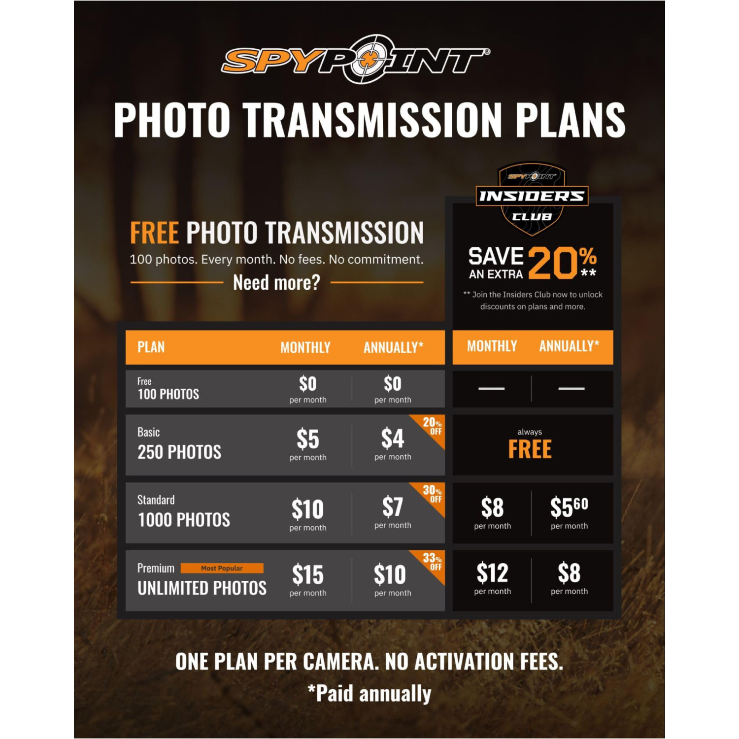 SPYPOINT FLEX G-36 Camo – Caméra de sentier cellulaire extérieure, vidéo 1080p avec son, 36 mégapixels, vitesse de déclenchement 0,3S, flash 100 et