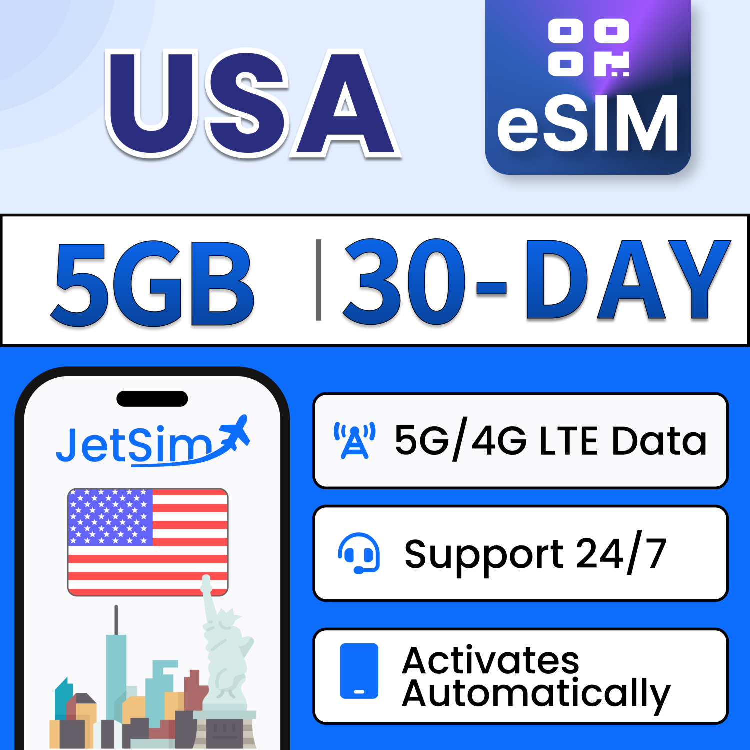 Code SIM JetSim USA, 5&nbsp;Go de données haute vitesse, aucune activation requise, utilise le réseau AT&T et une carte SIM de voyage numérique pour