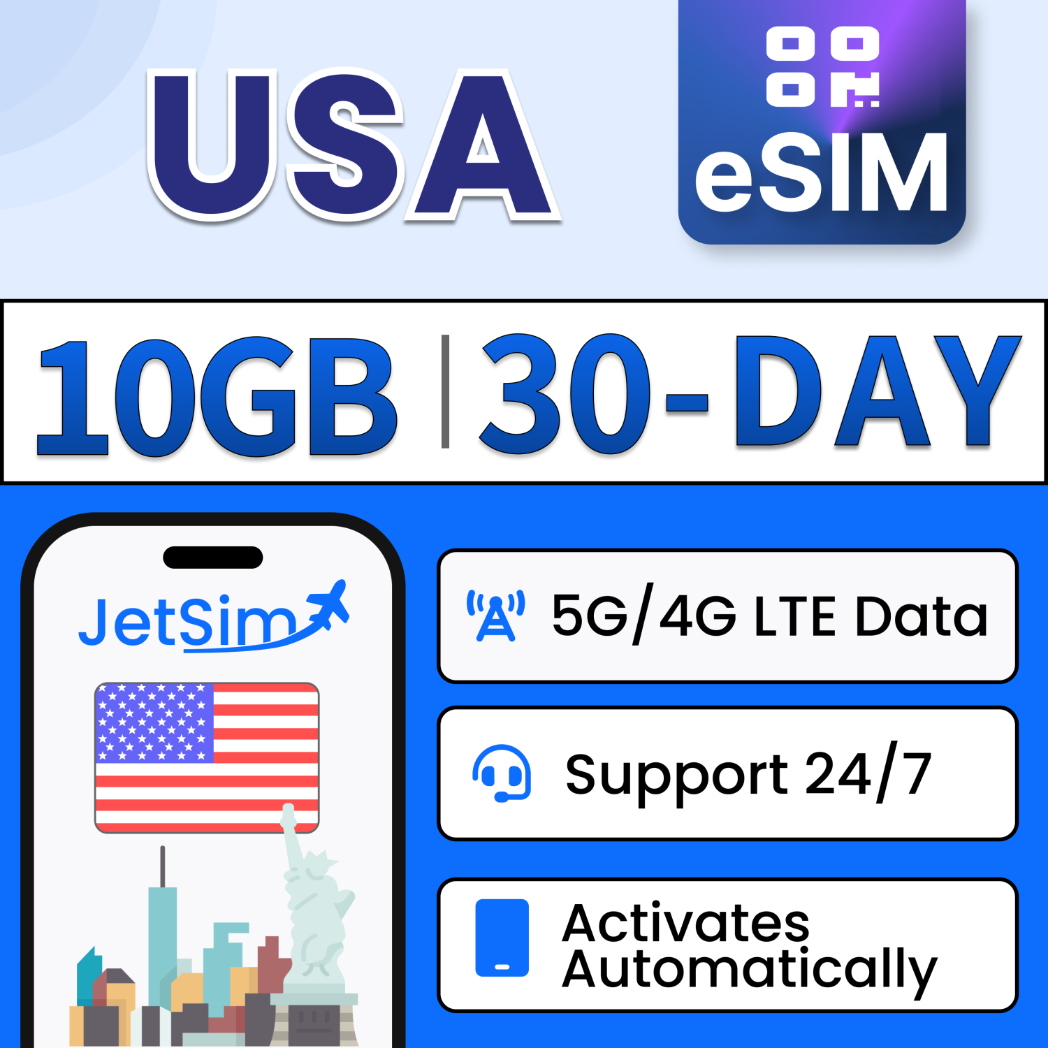 JetSim USA SIM QR Code, 10GB of High-Speed Data, No Activation Required, Uses AT&T Network, Digital Travel SIM Card for United States