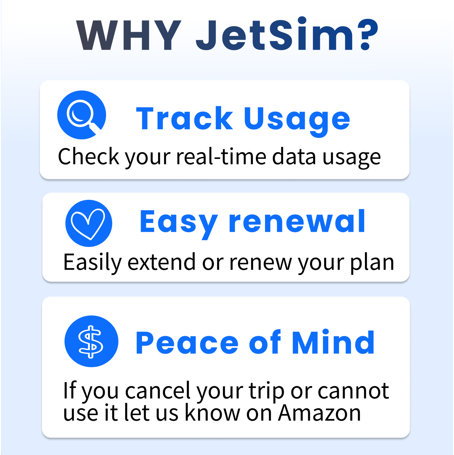 Jetsim Japan SIM QR Code, 20 Go High-Speed Data, accès immédiat sur le réseau KDDI et Softbank Japon, pas besoin d'attendre la livraison, code