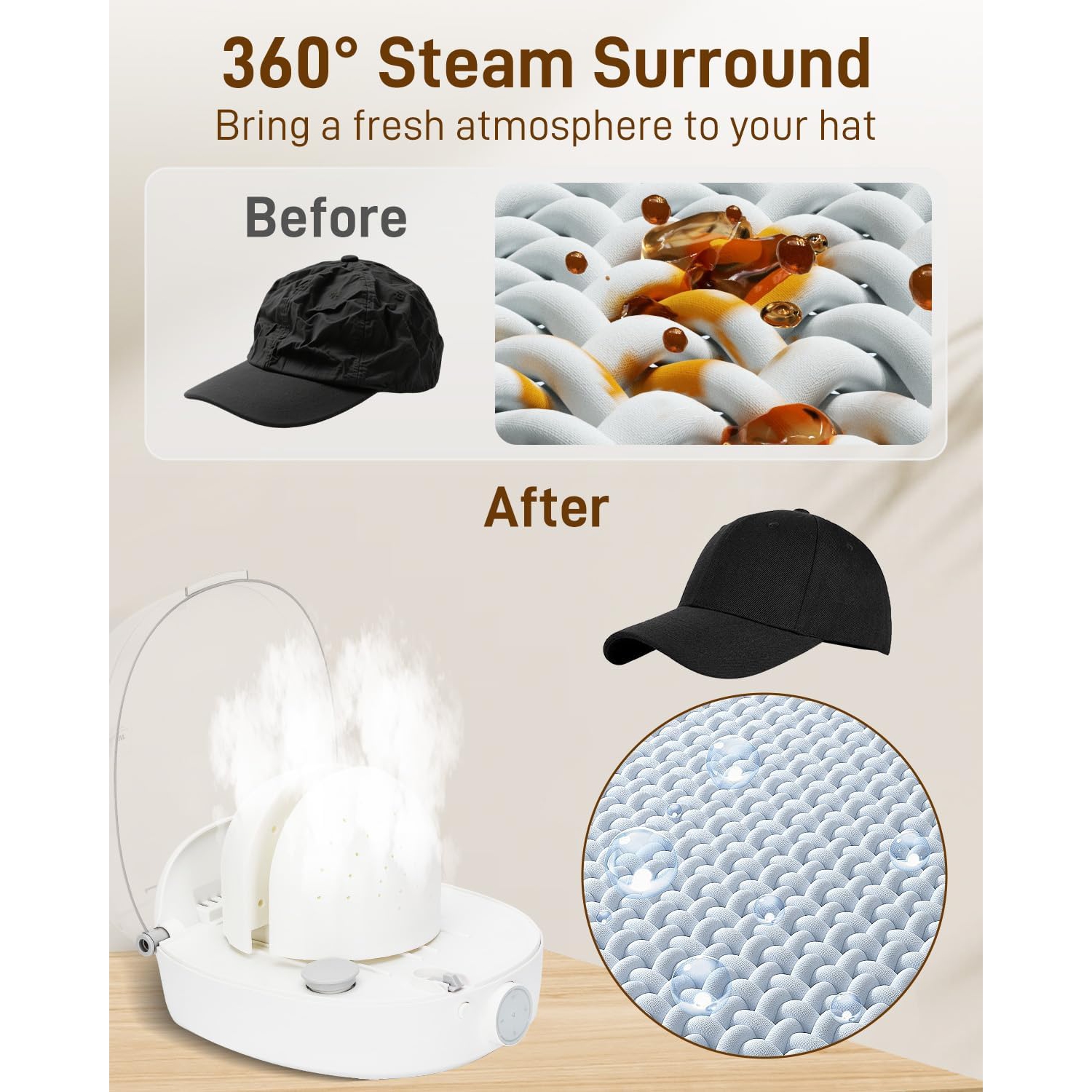 Cap Care Machine,Automatic Cap Cleaner with Steam & Dry,Multi-Functional Hat Cleaner Machine,Hat Shaper for Bucket Hat Baseball Cap,Hat Shaper