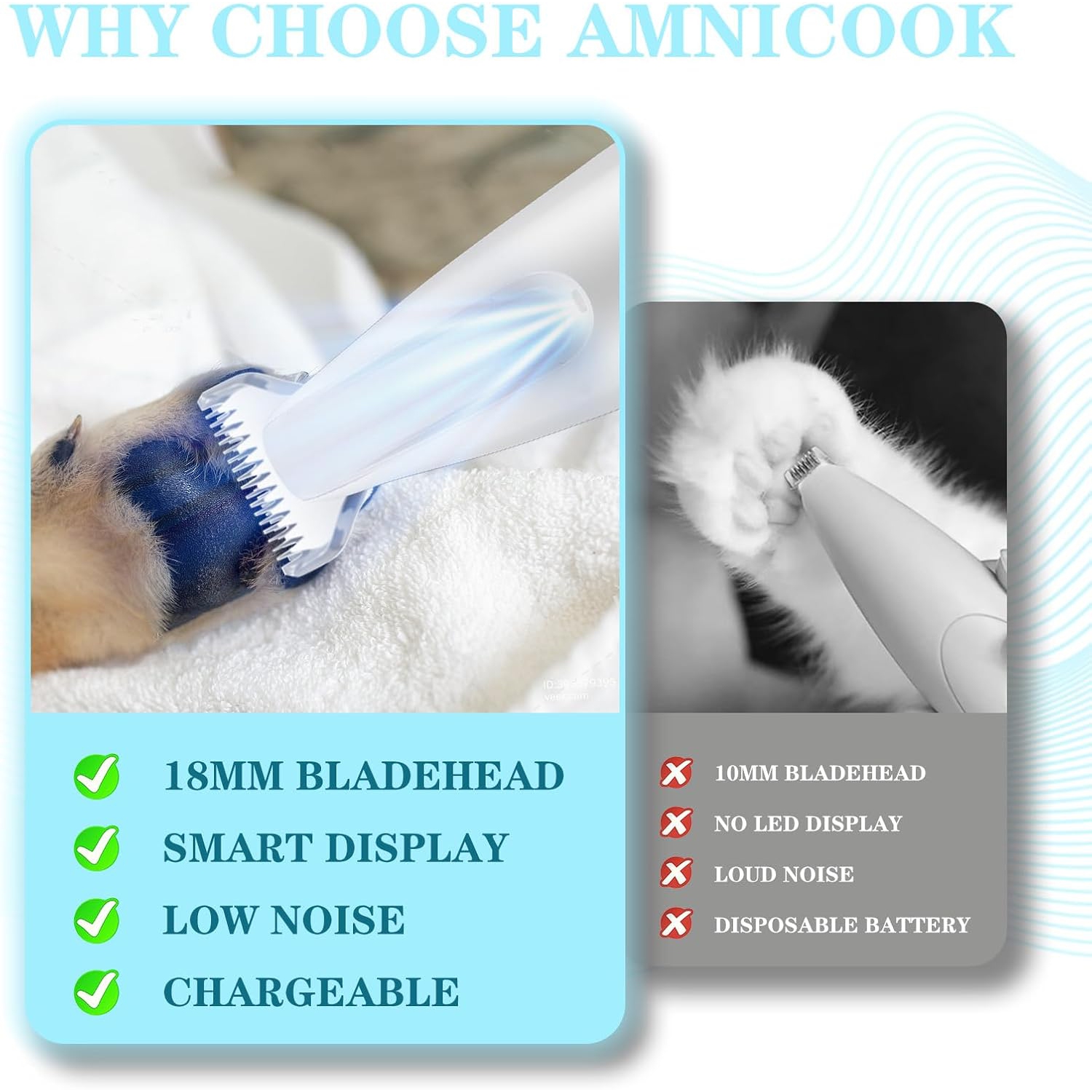 Dog Paw Trimmer,Pets Grooming Kit with LED Light,Rechargeable Cordless Low Noise Clipper for Dog Cat Hair Around Paw Face Eyes Ears Rump