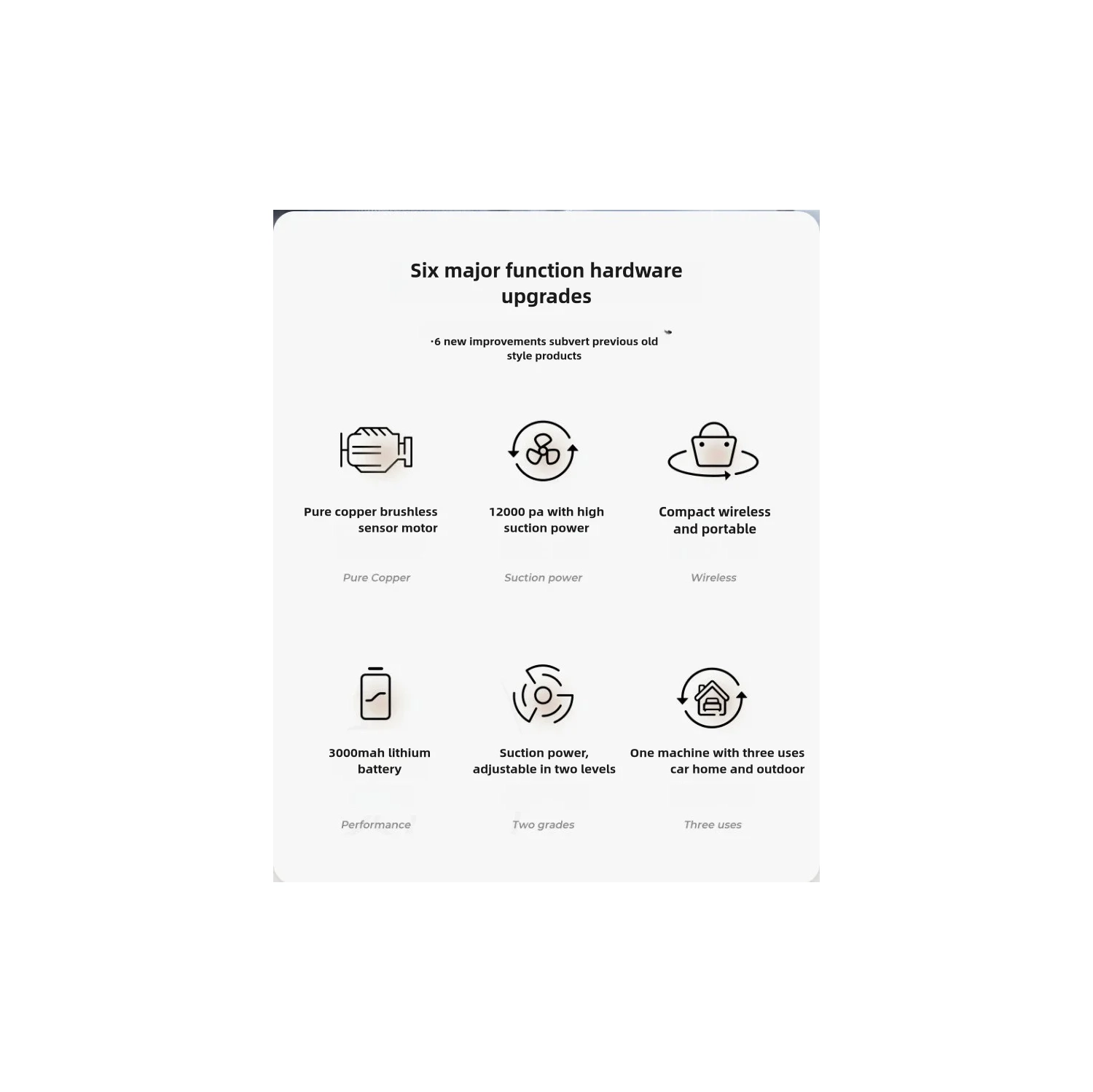 Wireless Charging Vacuum Cleaner Portable Handheld Household Car Use Strong Suction High Power Vacuum Cleaner Small Mini Cordless, Blue Vacuum