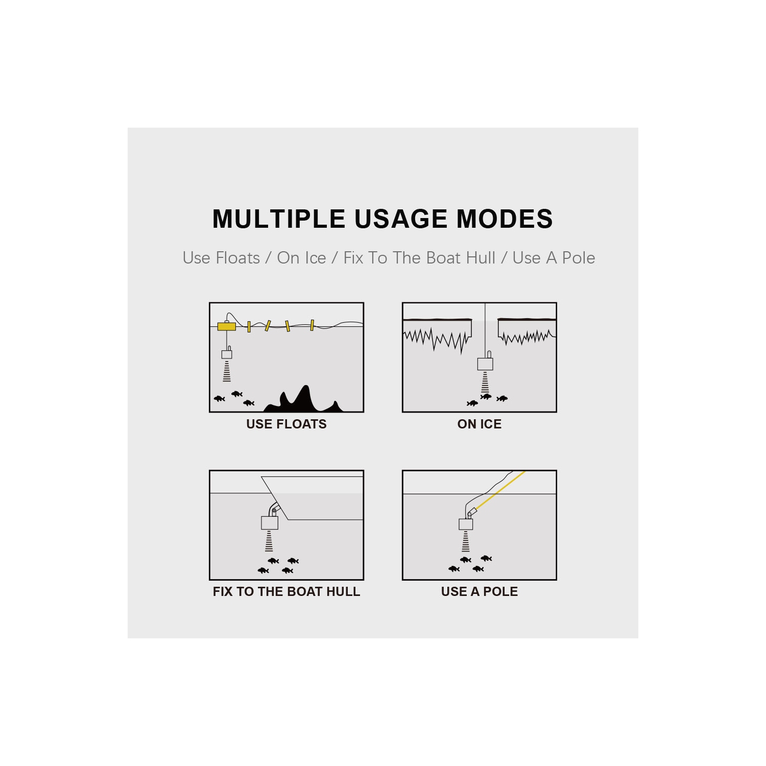 Détecteur de sonar câblé échosondeur pour la pêche, échosondeur portatif, écran LCD pour la pêche - 200 kHz
