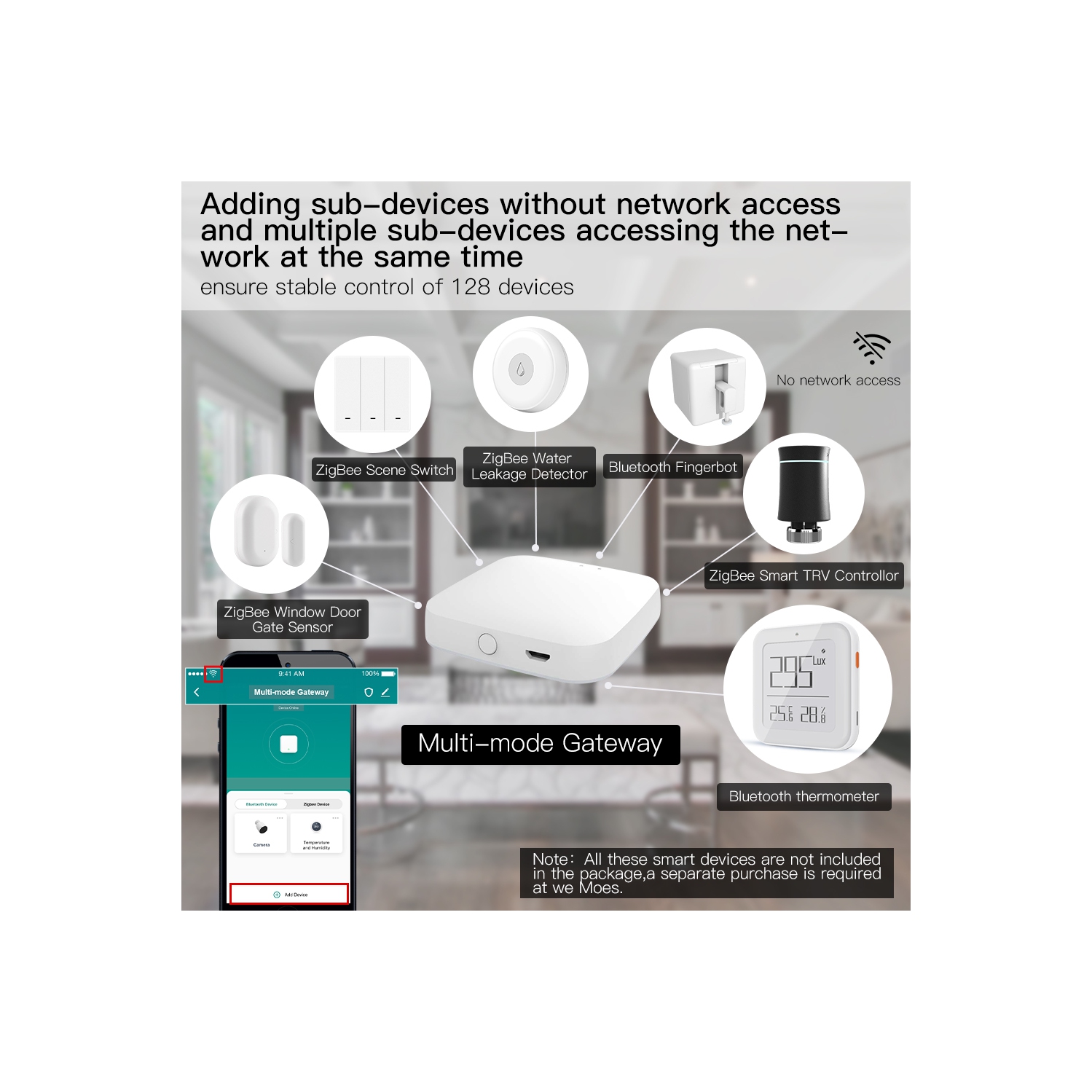 Passerelle sans fil pour maison intelligente Tuya, télécommande de l'application Square minutage Maison intelligente avec fil, télécommande Smart