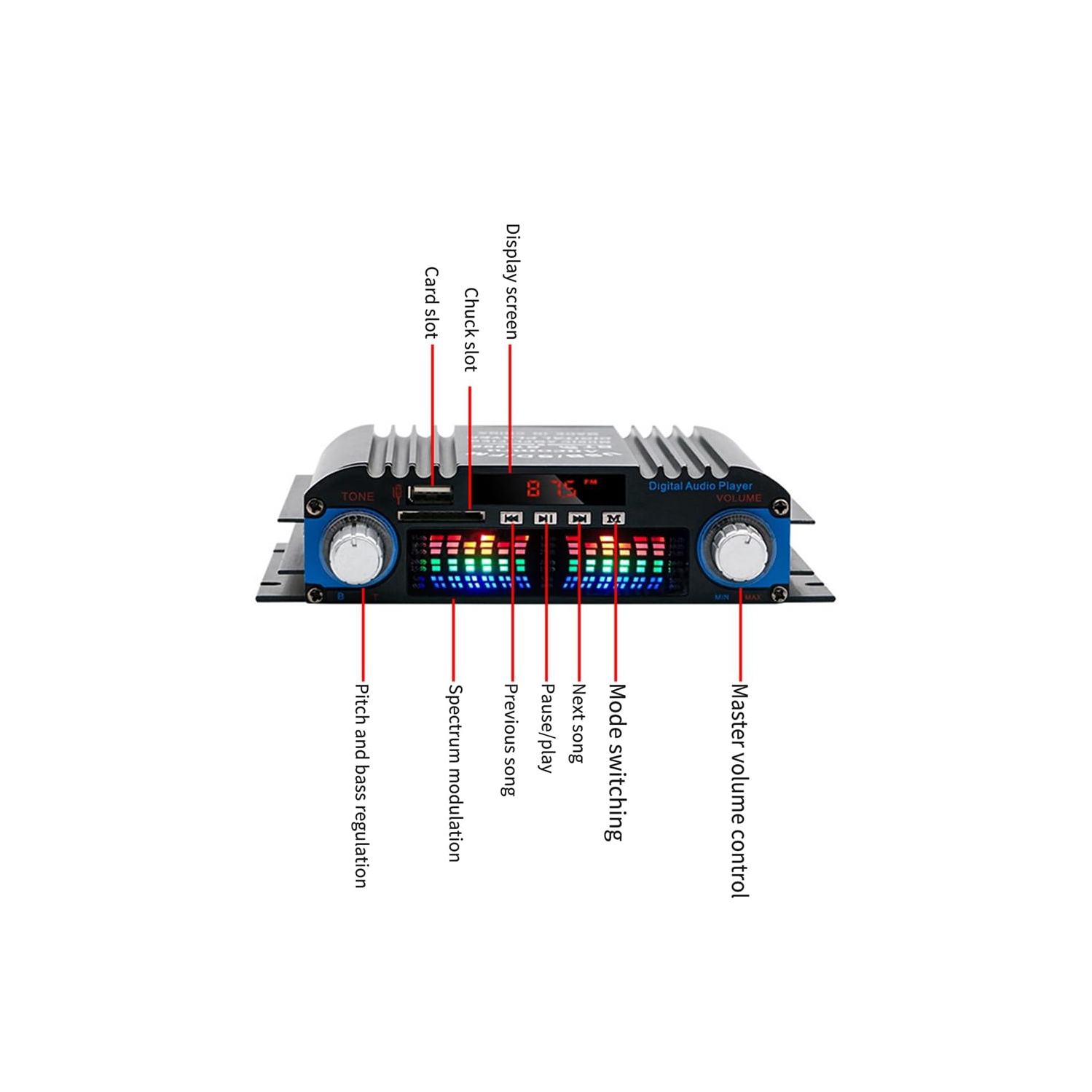 Mini-amplificateur audio haute puissance Bluetooth 4 canaux pour l'auto 60&nbsp;W Mini récepteur audio stéréo haute fidélité idéal pour le