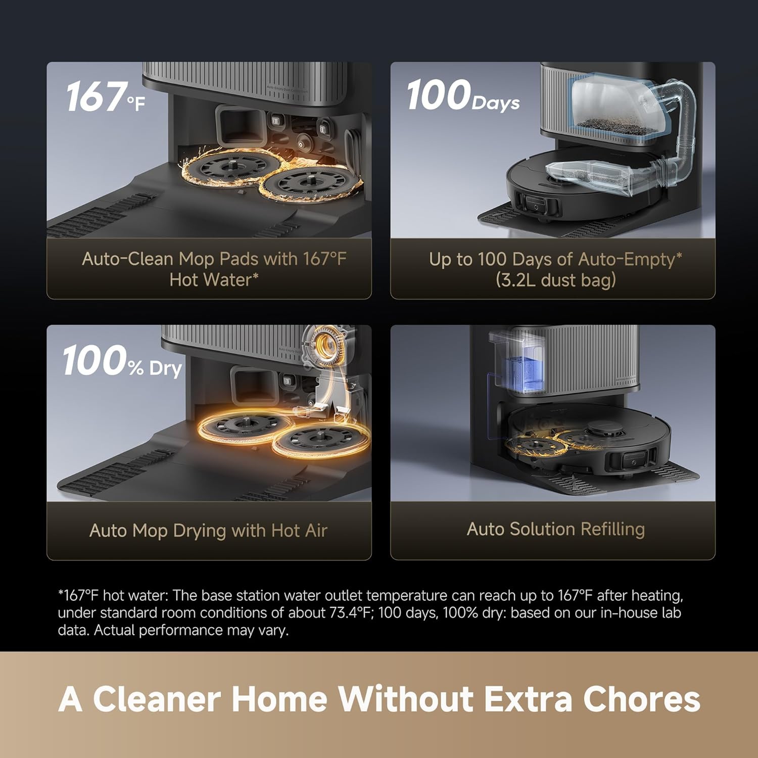 Dreame L40S Ultra Robot Vacuum Cleaner and Mop - Black