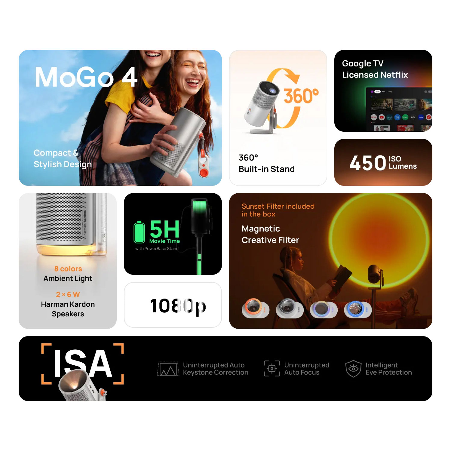 Projecteur de cinéma maison DEL HD 1080p MoGo 4 de XGIMI