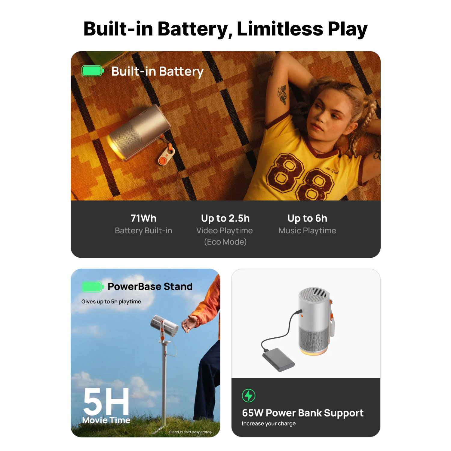 Projecteur de cinéma maison DEL HD 1080p MoGo 4 de XGIMI